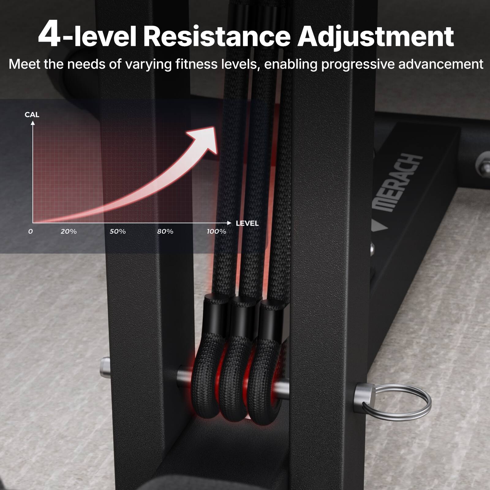 4-level Resistance Adjustment  
Meet the needs of varying fitness levels, enabling progressive advancement  

CAL  
0% 20% 50% 80% 100%  
LEVEL  

MERACH