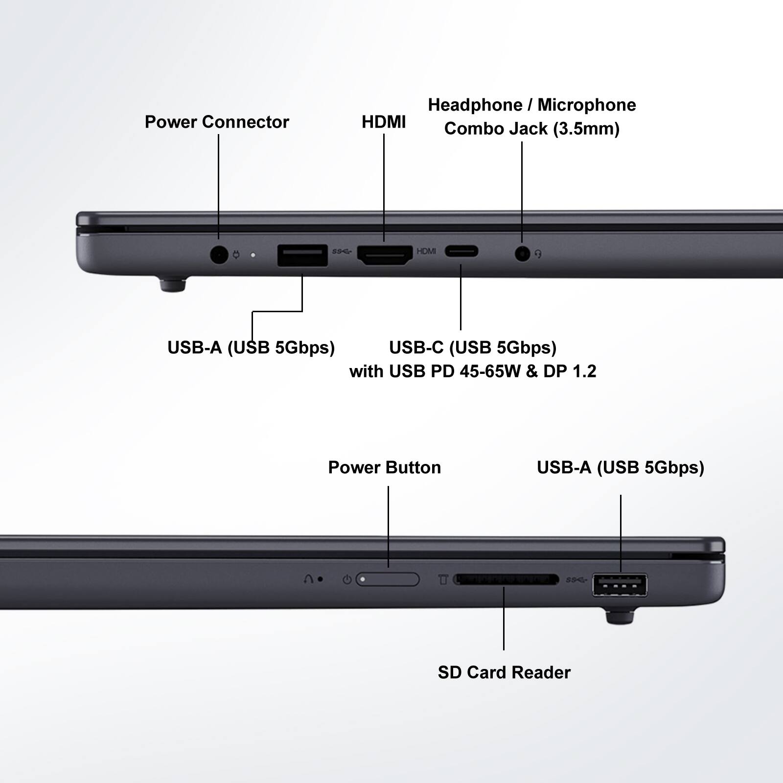 Power Connector  
Headphone / Microphone Combo Jack (3.5mm)  
HDMI  
USB-A (USB 5Gbps)  
USB-C (USB 5Gbps) with USB PD 45-65W & DP 1.2  
Power Button  
USB-A (USB 5Gbps)  
SD Card Reader