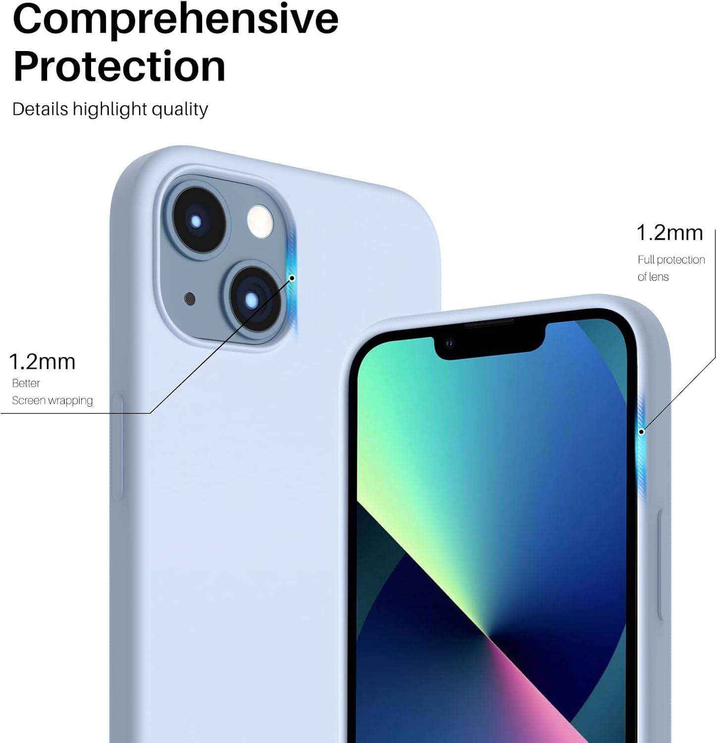 Comprehensive Protection Details highlight quality 1.2mm Full protection of lens 1.2mm Better Screen wrapping
