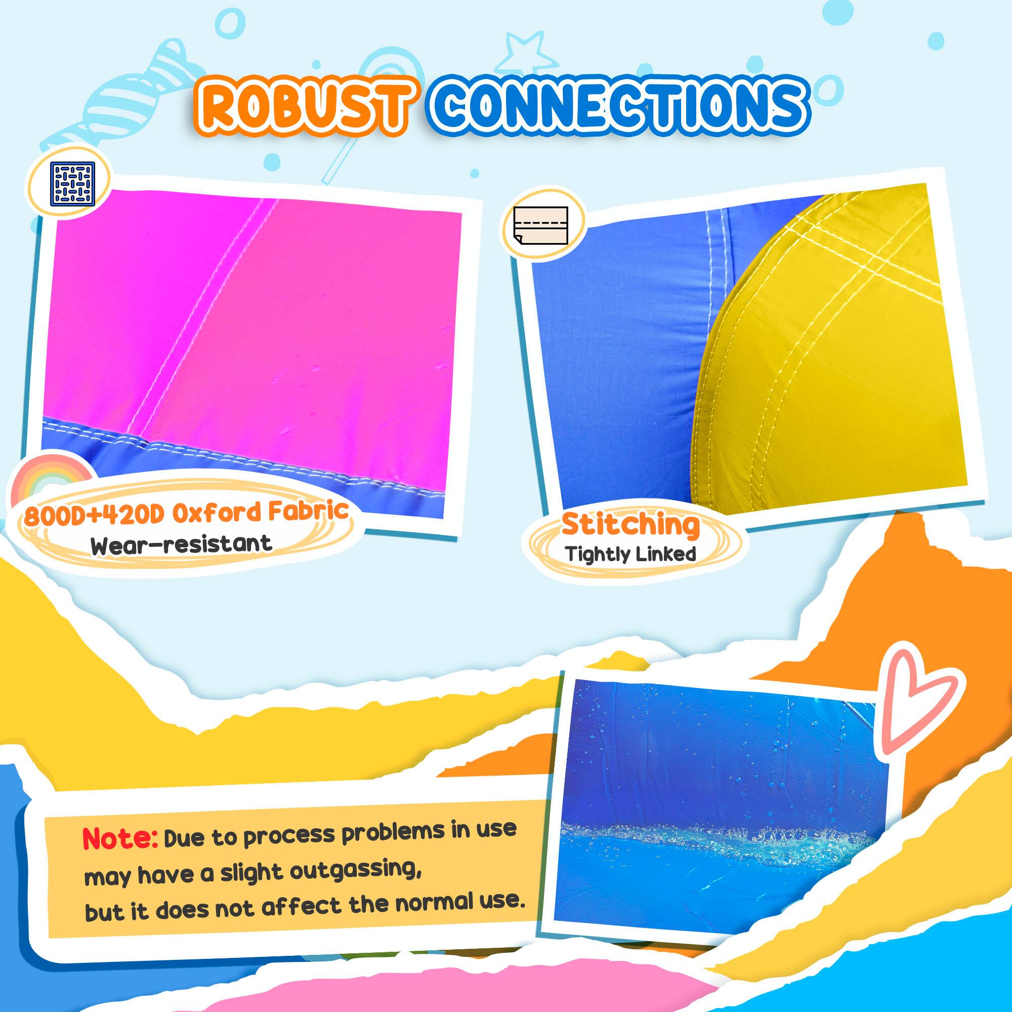 ROBUST CONNECTIONS

800D+420D Oxford Fabric  
Wear-resistant

Stitching  
Tightly Linked

Note: Due to process problems in use, may have a slight outgassing, but it does not affect the normal use.