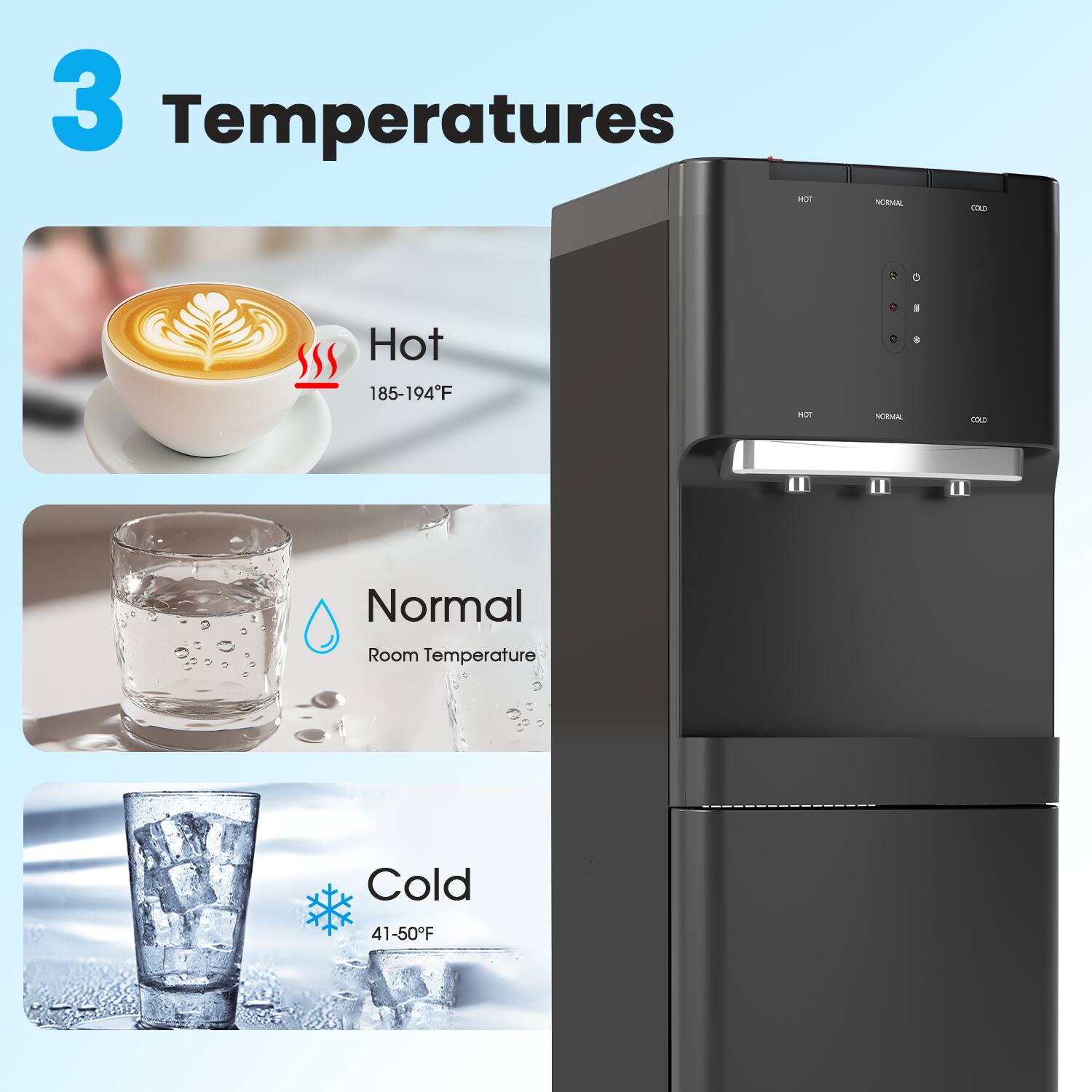 3 Temperatures

Hot: 185-194°F

Normal: Room Temperature

Cold: 41-50°F