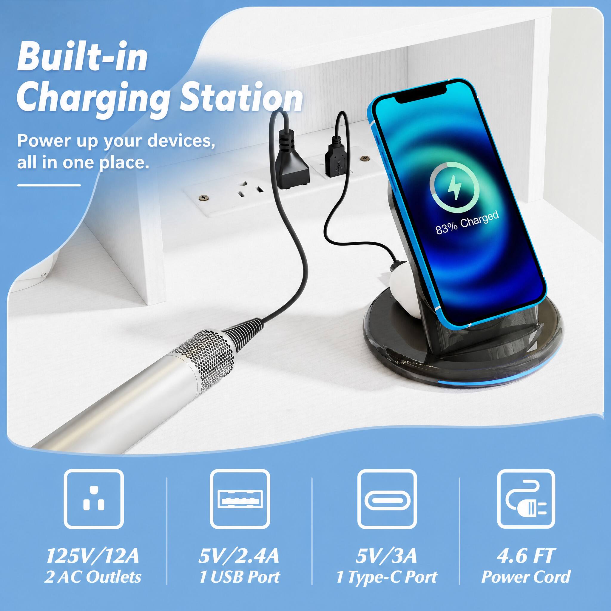 Built-in Charging Station  
Power up your devices, all in one place.  

83% Charged  

125V/12A 2 AC Outlets  
5V/2.4A 1 USB Port  
5V/3A 1 Type-C Port  
4.6 FT Power Cord