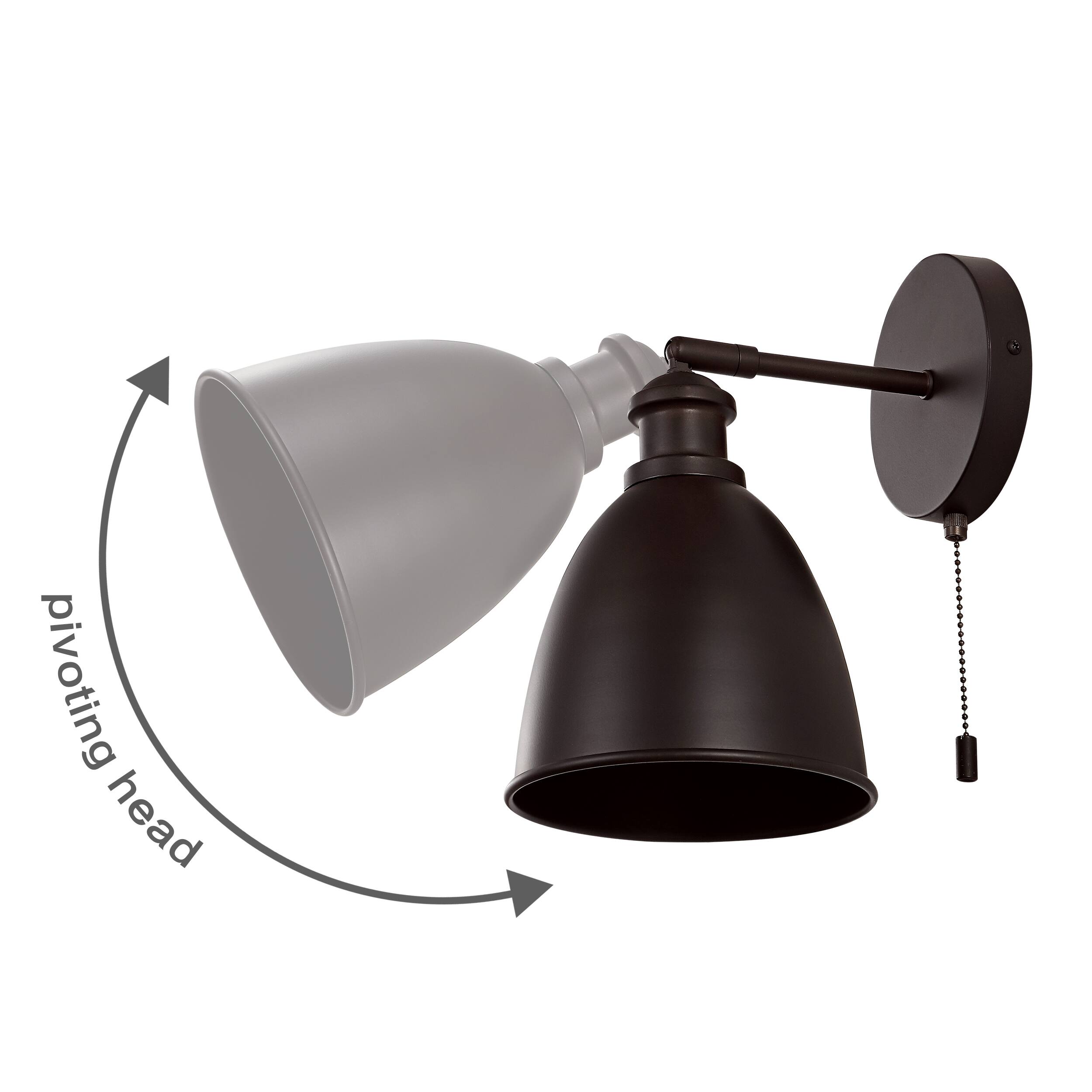 pivoting head