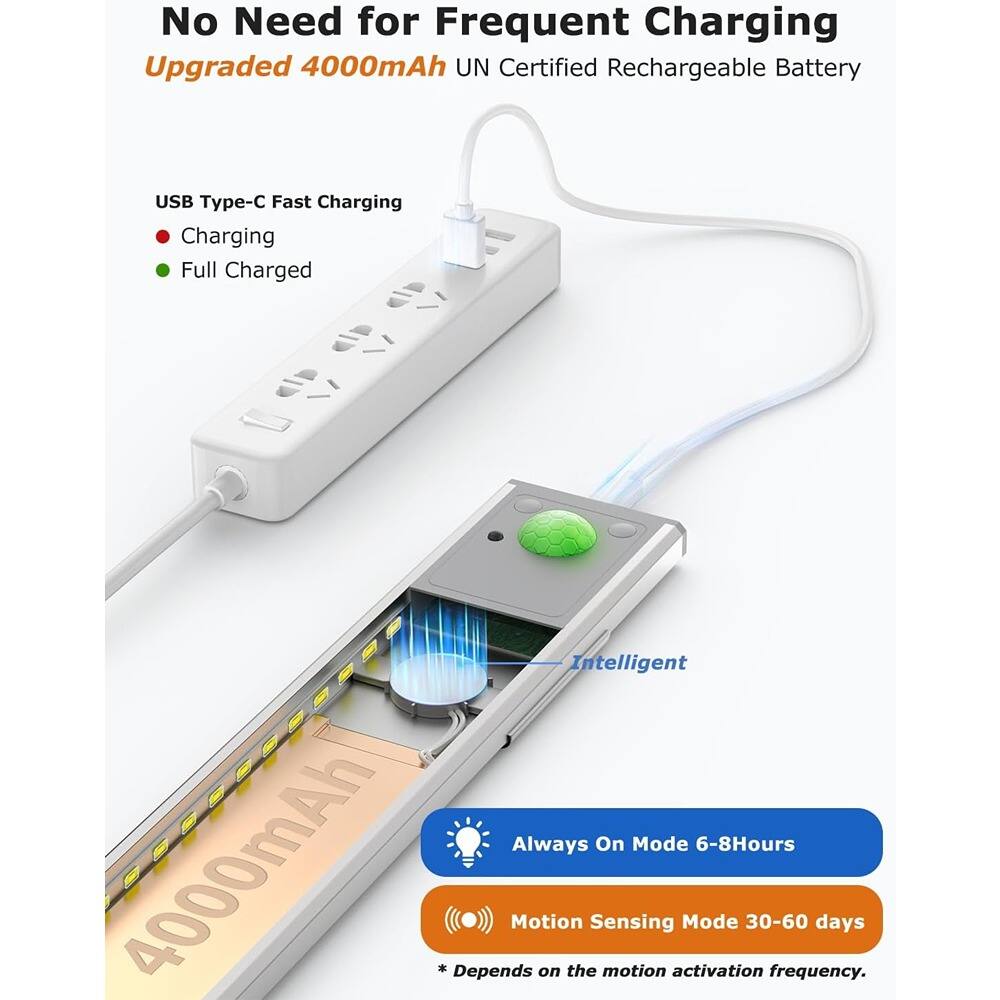 No Need for Frequent Charging  
Upgraded 4000mAh UN Certified Rechargeable Battery  

USB Type-C Fast Charging  
- Charging  
- Full Charged  

Intelligent  

Always On Mode 6-8 Hours  
Motion Sensing Mode 30-60 days  
*Depends on the motion activation frequency.