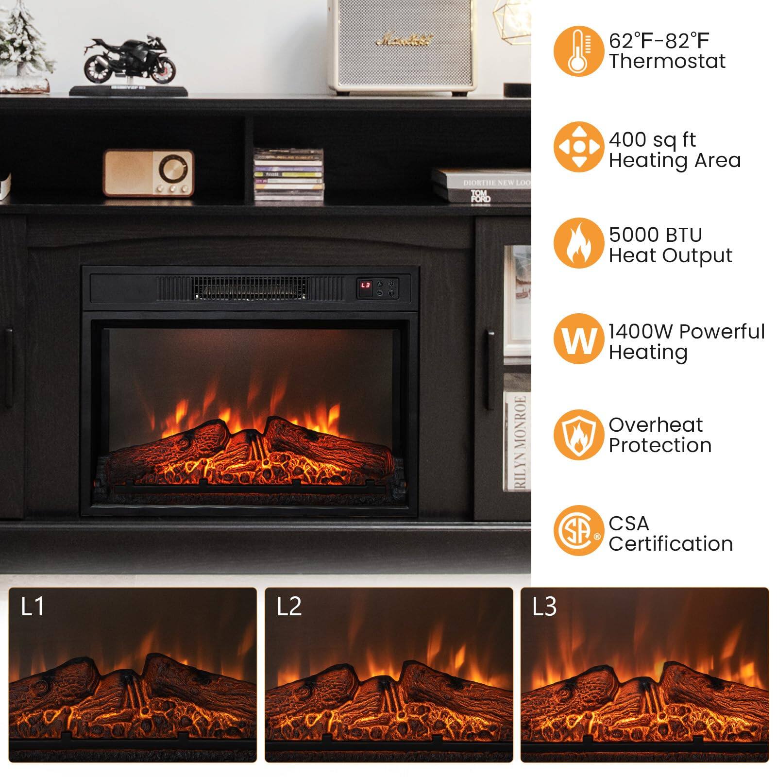 - 62°F-82°F Thermostat
- 400 sq ft Heating Area
- 5000 BTU Heat Output
- 1400W Powerful Heating
- Overheat Protection
- CSA Certification
- L1, L2, L3