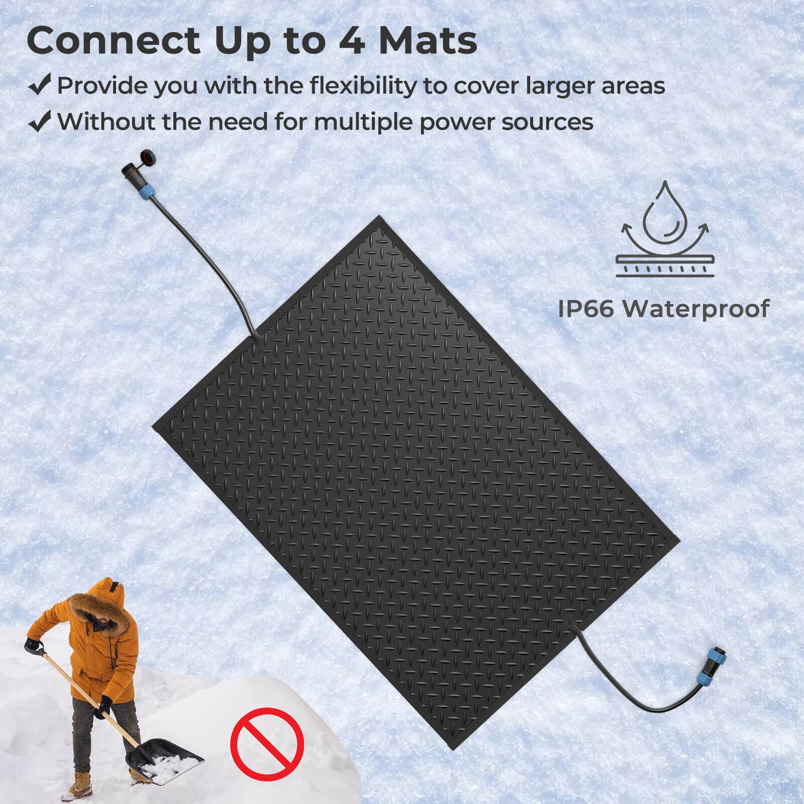 Connect Up to 4 Mats  
- Provide you with the flexibility to cover larger areas  
- Without the need for multiple power sources  

IP66 Waterproof