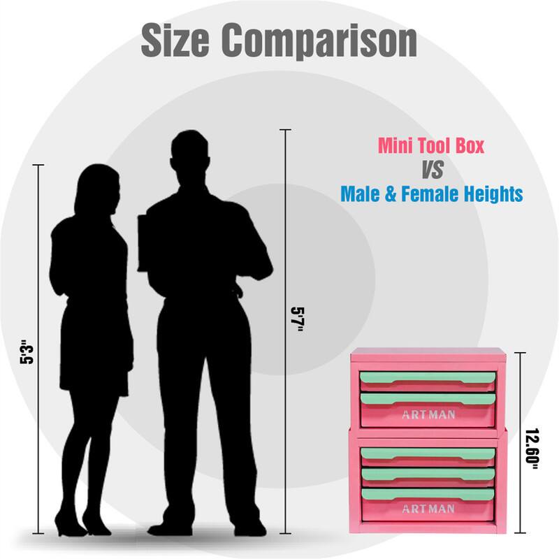 Size Comparison  
Mini Tool Box VS Male & Female Heights  
5'3" 5'7"  
ARTMAN 12.60" ARTMAN