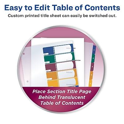 Easy to Edit Table of Contents  
Custom printed title sheet can easily be switched out.

Place Section Title Page Behind Translucent Table of Contents