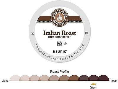 BARISTA PRIMA COFFEEHOUSE  
Italian Roast  
DARK ROAST COFFEE  

THIS UNIT NOT LABELED FOR RETAIL SALE  

KEURIG  

Roast Profile  
Light  
Dark  

Dark