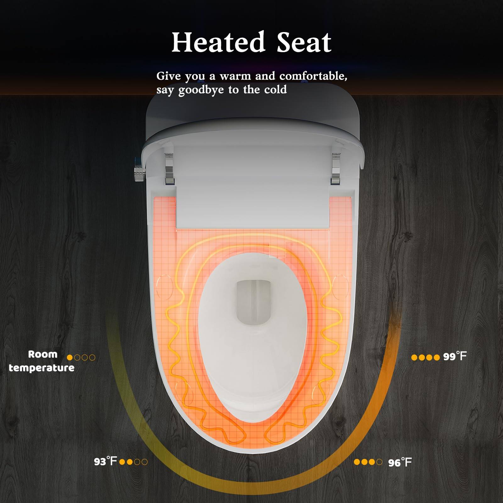 Heated Seat

Give you a warm and comfortable, say goodbye to the cold

Room temperature

93°F

96°F

99°F