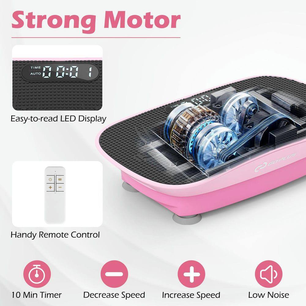 Strong Motor

- Easy-to-read LED Display
- Handy Remote Control
- 10 Min Timer
- Decrease Speed
- Increase Speed
- Low Noise