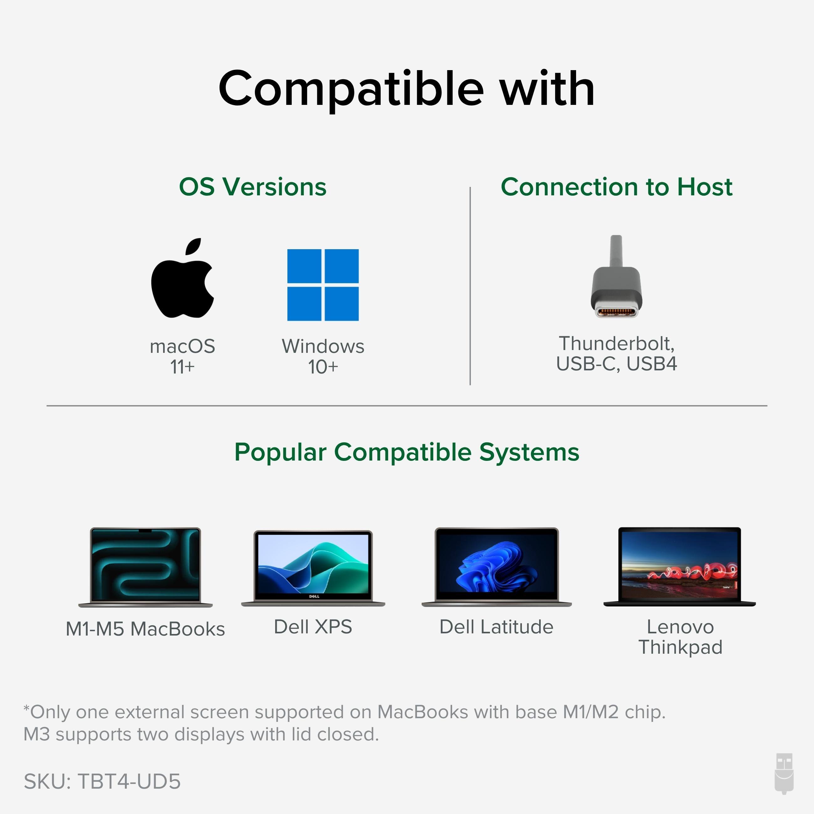 Compatible with

OS Versions
- macOS 11+
- Windows 10+

Connection to Host
- Thunderbolt, USB-C, USB4

Popular Compatible Systems
- M1-M5 MacBooks
- Dell XPS
- Dell Latitude
- Lenovo Thinkpad

*Only one external screen supported on MacBooks with base M1/M2 chip. M3 supports two displays with lid closed.

SKU: TBT4-UD5