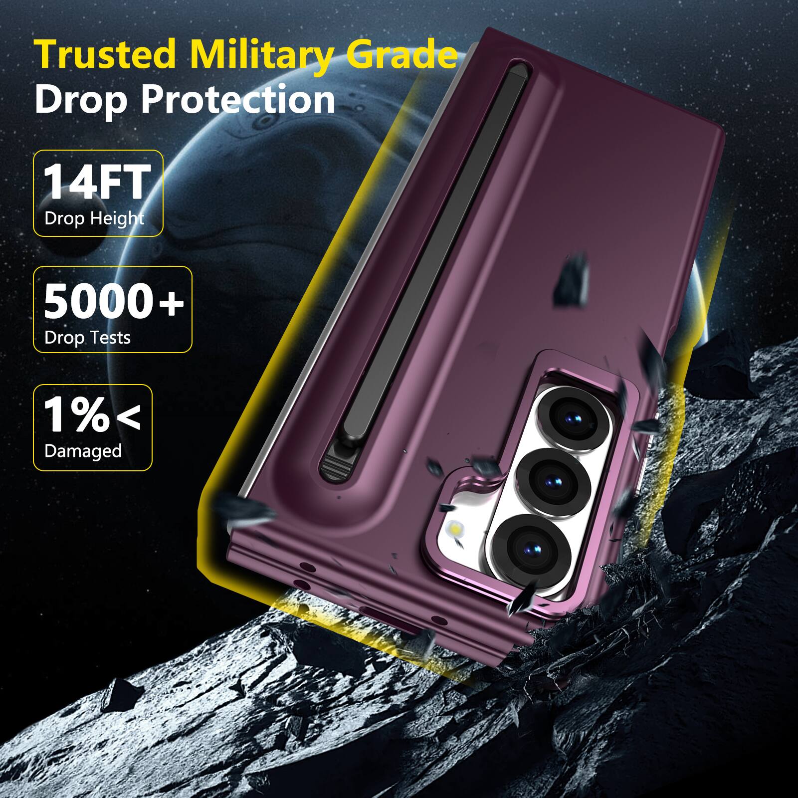Trusted Military Grade Drop Protection

14FT Drop Height

5000+ Drop Tests

1% < Damaged