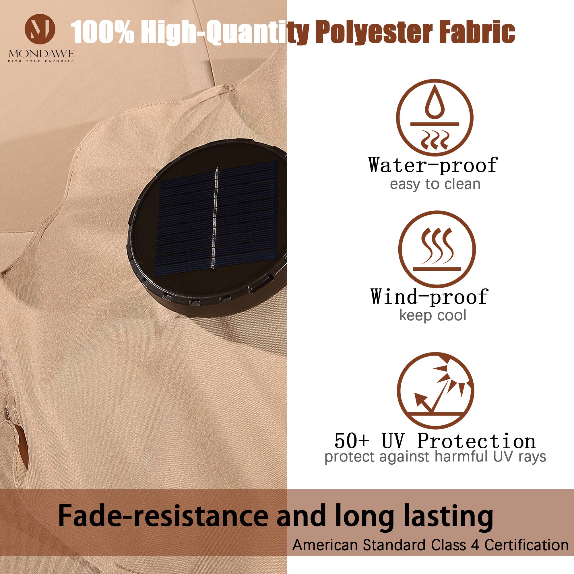 100% High-Quantity Polyester Fabric

- Water-proof
  - easy to clean

- Wind-proof
  - keep cool

- 50+ UV Protection
  - protect against harmful UV rays

Fade-resistance and long lasting

American Standard Class 4 Certification