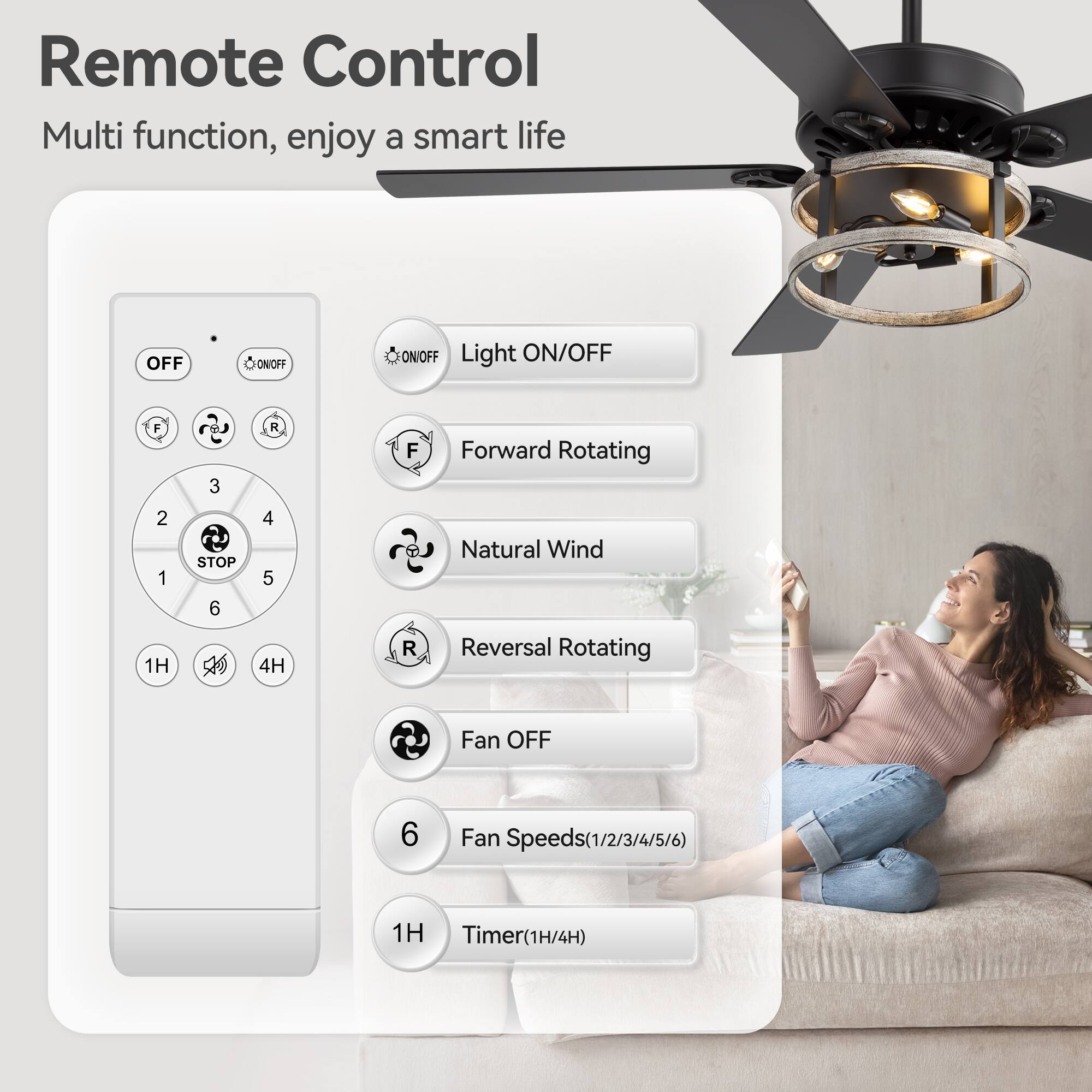 Remote Control  
Multi function, enjoy a smart life  

- OFF  
- ON/OFF  
- Light ON/OFF  
- Forward Rotating  
- Natural Wind  
- Reversal Rotating  
- Fan OFF  
- Fan Speeds (1/2/3/4/5/6)  
- Timer (1H/4H)  

Buttons:  
- F  
- R  
- 1  
- 2  
- 3  
- 4  
- 5  
- 6  
- STOP  
- 1H  
- 4H
