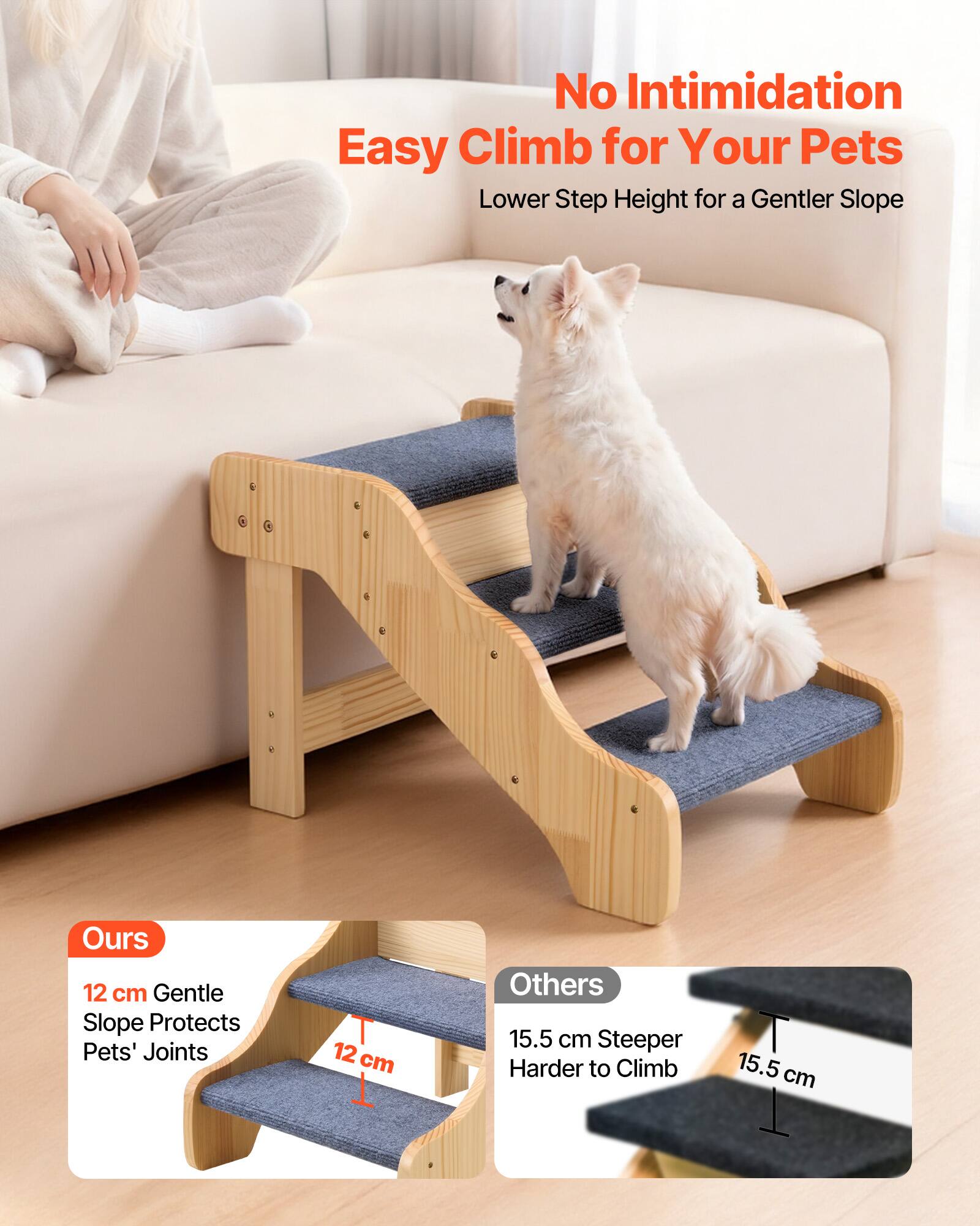 No Intimidation Easy Climb for Your Pets  
Lower Step Height for a Gentler Slope  

Ours: 12 cm Gentle Slope Protects Pets' Joints  
Others: 15.5 cm Steeper Harder to Climb