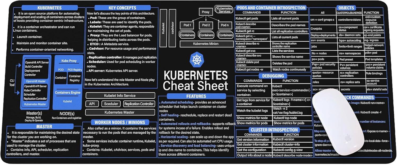 **KUBERNETES Cheat Sheet**

**KUBERNETES**
- It is an open source platform for automating deployment, scaling, and management of containerized applications across a cluster of hosts, providing container-centric infrastructure.
- It is a container orchestrator and can run Linux containers.
- It maintains and monitors container state.
- It performs container-to-container networking.

**KEY CONCEPTS**
- **Pods**: The smallest deployable units of computing that you can create and manage in Kubernetes. Pods can contain one or more containers.
- **Labels**: These are used to identify pods.
- **Kubelet**: Container agents, responsible for maintaining the state of containers.
- **Proxy**: Balancer, helping distribute traffic.
- **ETCD**: A metadata service, performs networking.
- **CAdvisor**: Resource usage and performance statistics.

**PODS AND CONTAINER INTERROGATION**
- **Pod1**: Container
- **Pod2**: Container
- **Pod n**: Container

**COMMANDS**
- `kubectl get pods`: Lists all current pods.
- `kubectl get pods -l <label> -n <namespace>`: Lists pods with a specific label.
- `kubectl describe pod <pod-name>`: Describes a