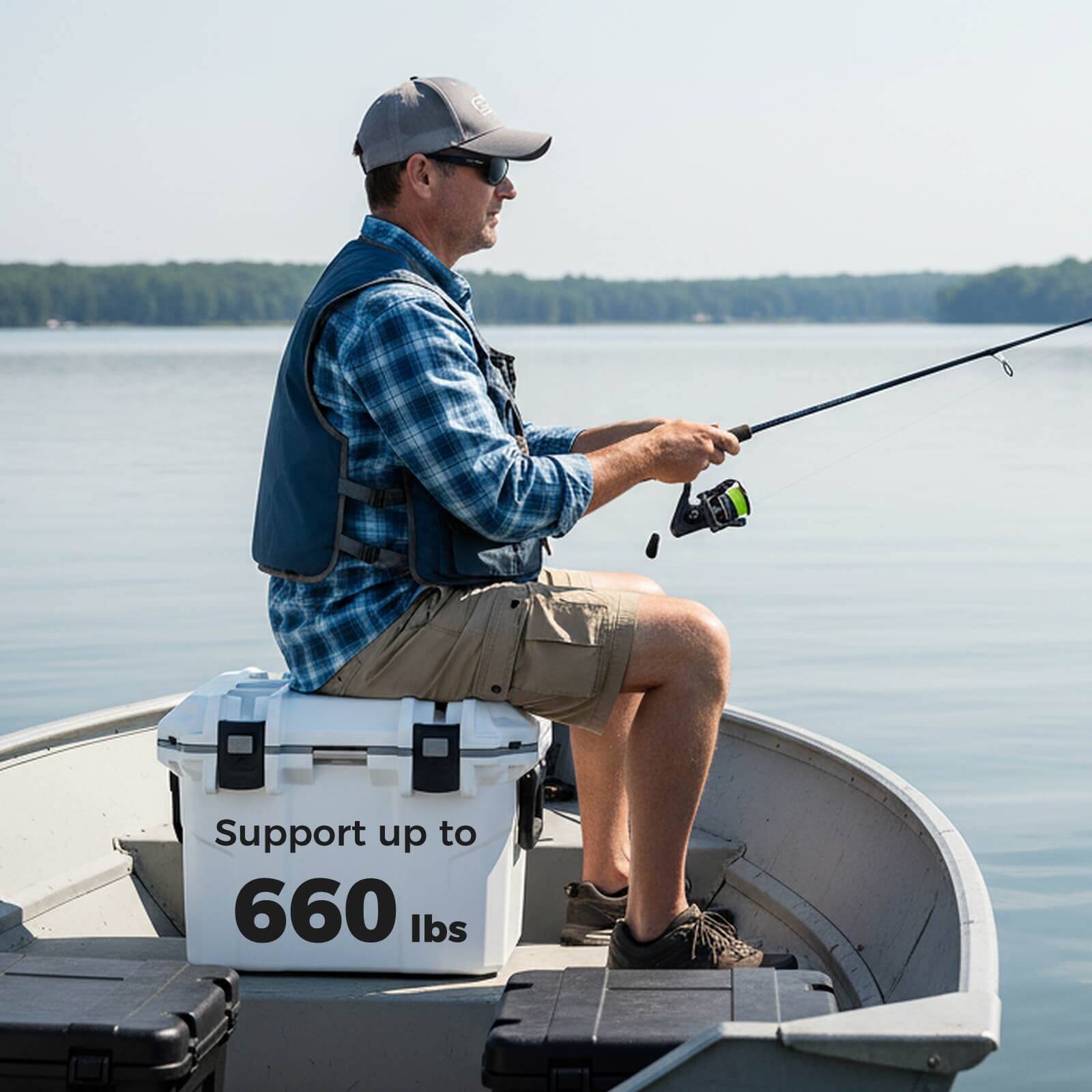 Support up to 660 lbs