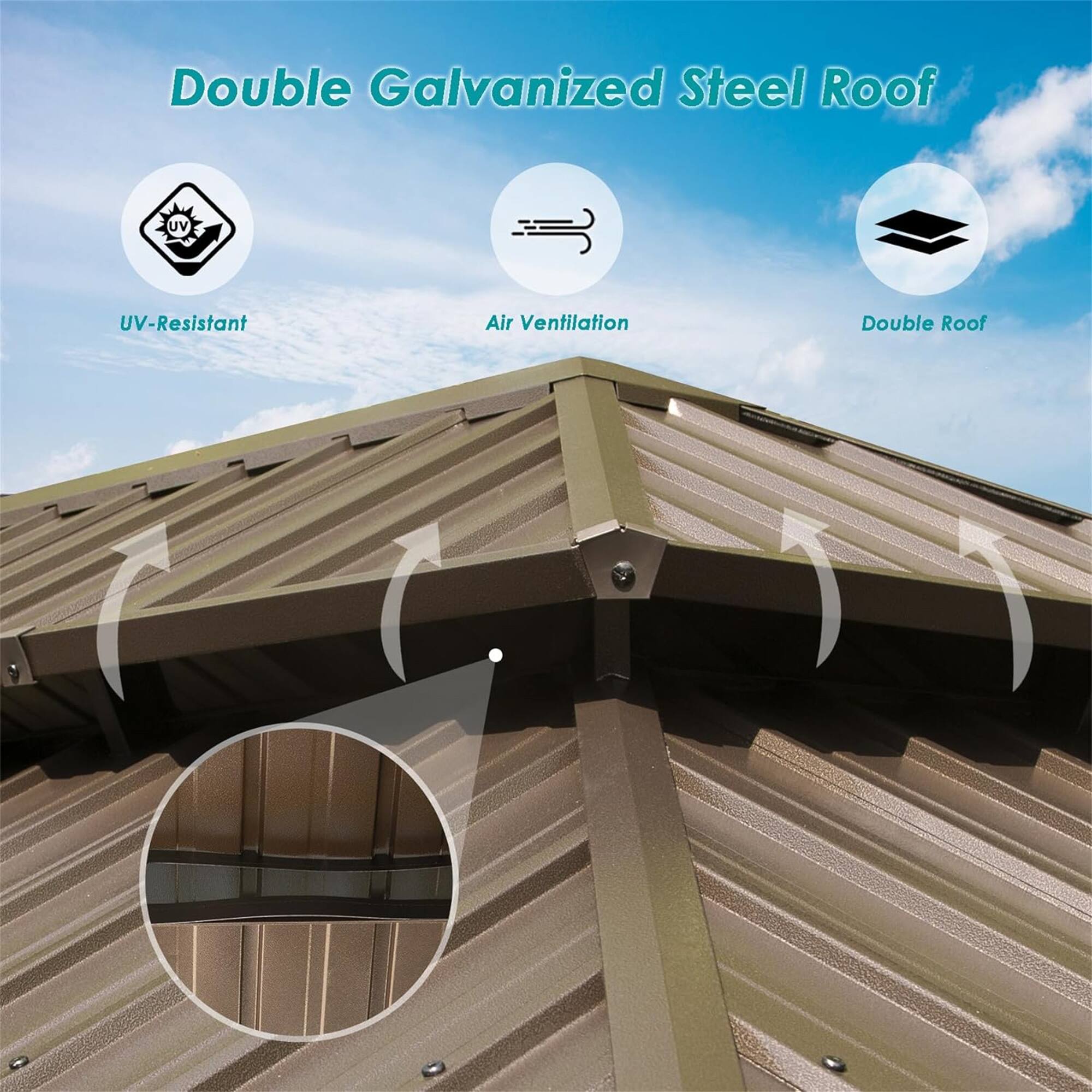 Double Galvanized Steel Roof  
- UV-Resistant  
- Air Ventilation  
- Double Roof