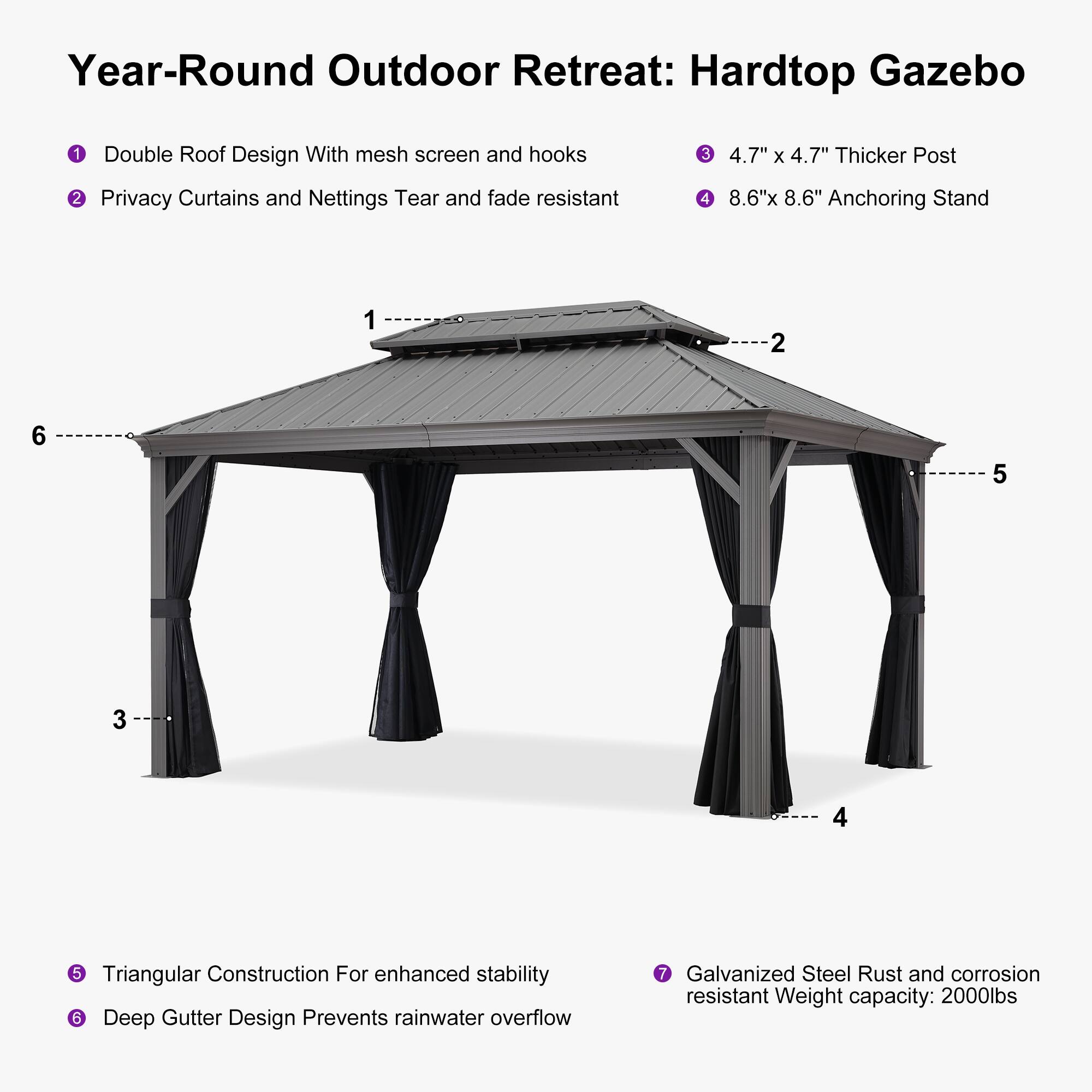 Year-Round Outdoor Retreat: Hardtop Gazebo

1. Double Roof Design With mesh screen and hooks
2. Privacy Curtains and Nettings Tear and fade resistant
3. 4.7" x 4.7" Thicker Post
4. 8.6"x 8.6" Anchoring Stand
5. Triangular Construction For enhanced stability
6. Deep Gutter Design Prevents rainwater overflow
7. Galvanized Steel Rust and corrosion resistant Weight capacity: 2000lbs