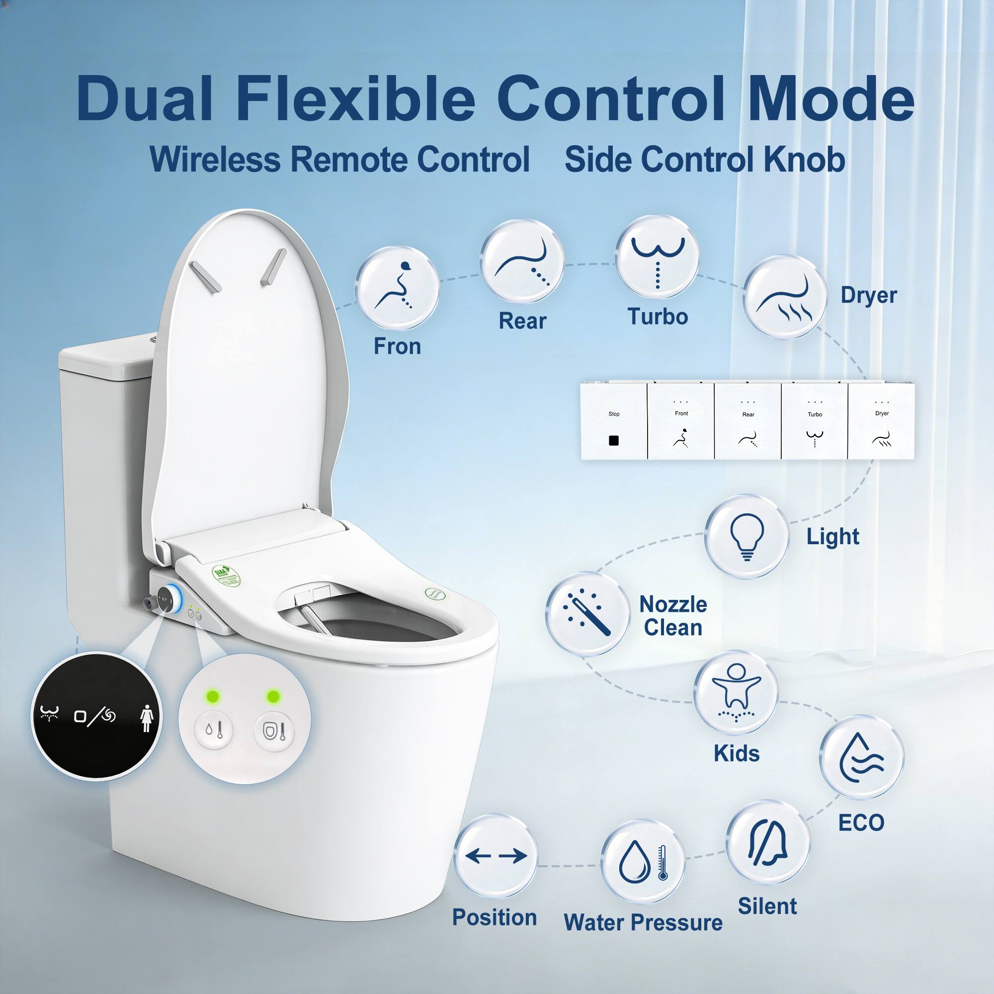 Dual Flexible Control Mode  
Wireless Remote Control  
Side Control Knob  

Front  
Rear  
Turbo  
Dryer  
Light  
Nozzle Clean  
Kids  
ECO  
Silent  
Position  
Water Pressure
