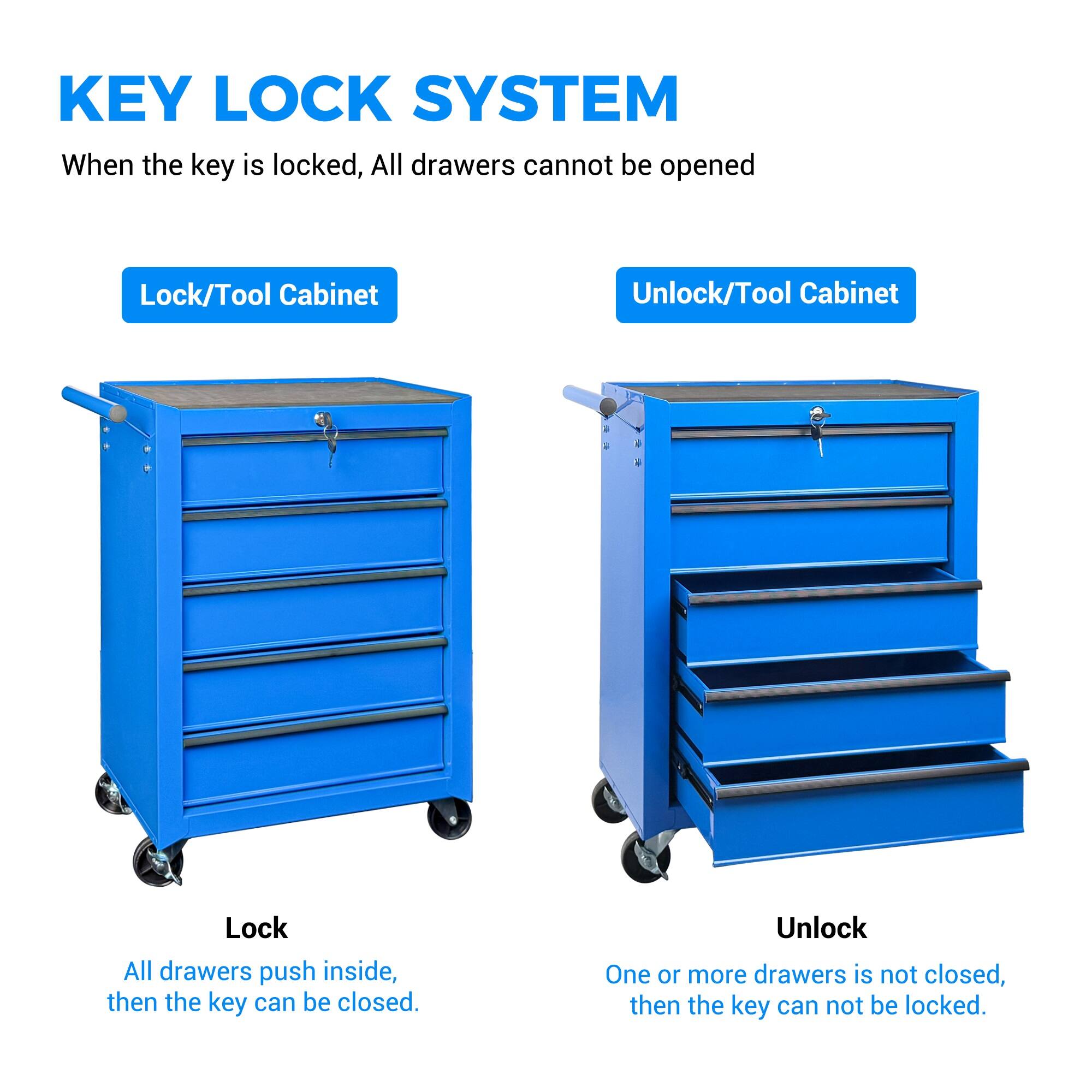 KEY LOCK SYSTEM

When the key is locked, All drawers cannot be opened

Lock/Tool Cabinet

Unlock/Tool Cabinet

Lock
All drawers push inside, then the key can be closed.

Unlock
One or more drawers is not closed, then the key can not be locked.