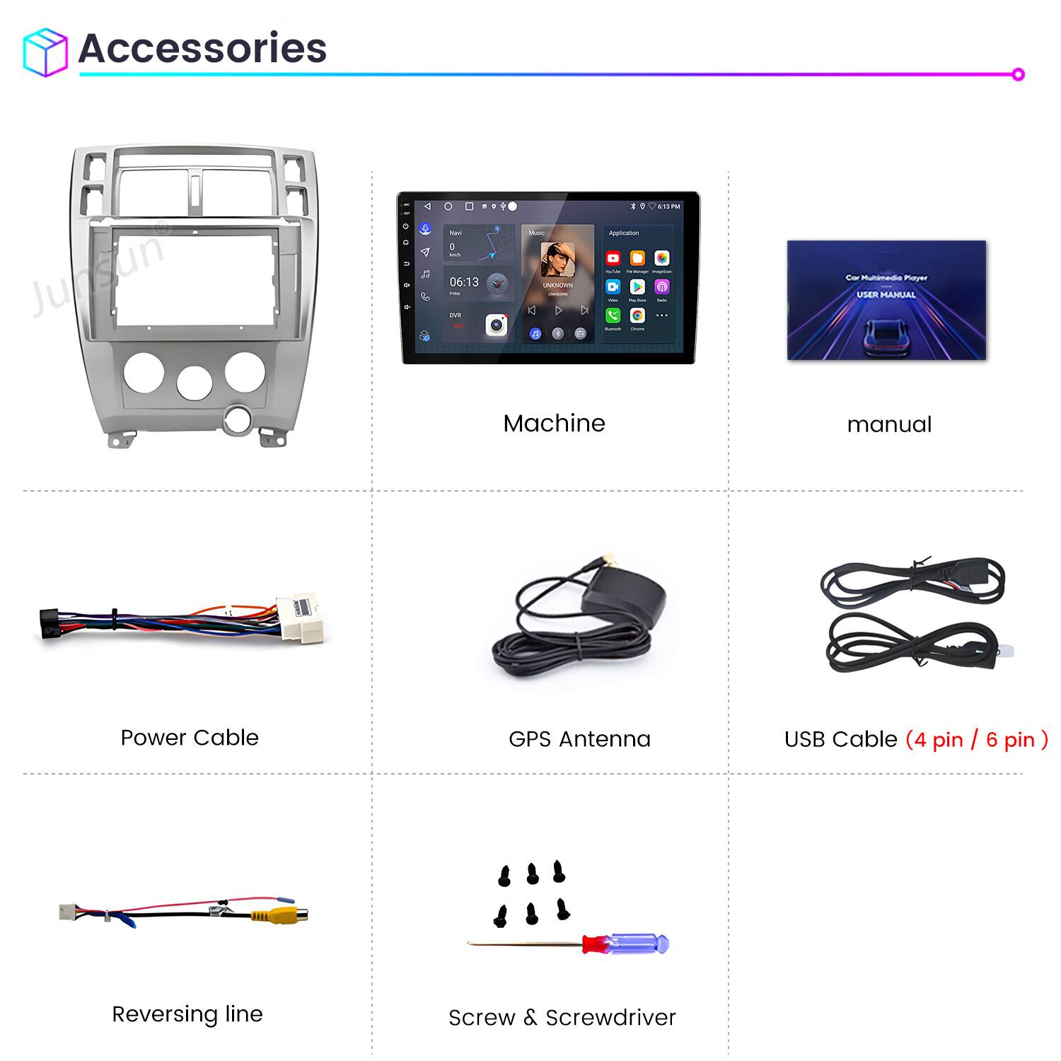 Accessories

- Machine
- Manual
- Power Cable
- GPS Antenna
- USB Cable (4 pin / 6 pin)
- Reversing Line
- Screw & Screwdriver
