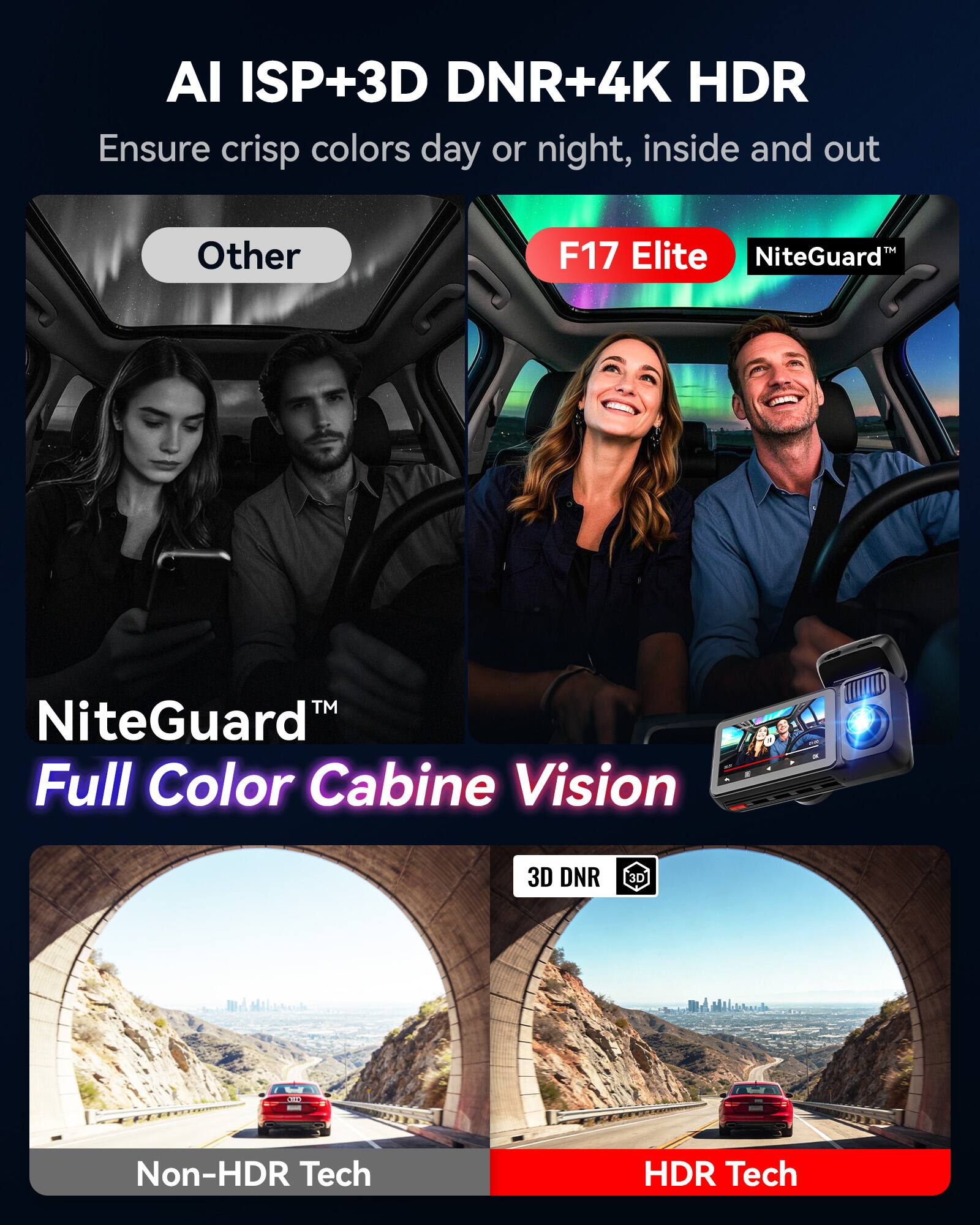 AI ISP+3D DNR+4K HDR  
Ensure crisp colors day or night, inside and out  

Other  

F17 Elite  
NiteGuard™  
NiteGuard™ Full Color Cabin Vision  

3D DNR  
Non-HDR Tech  
HDR Tech