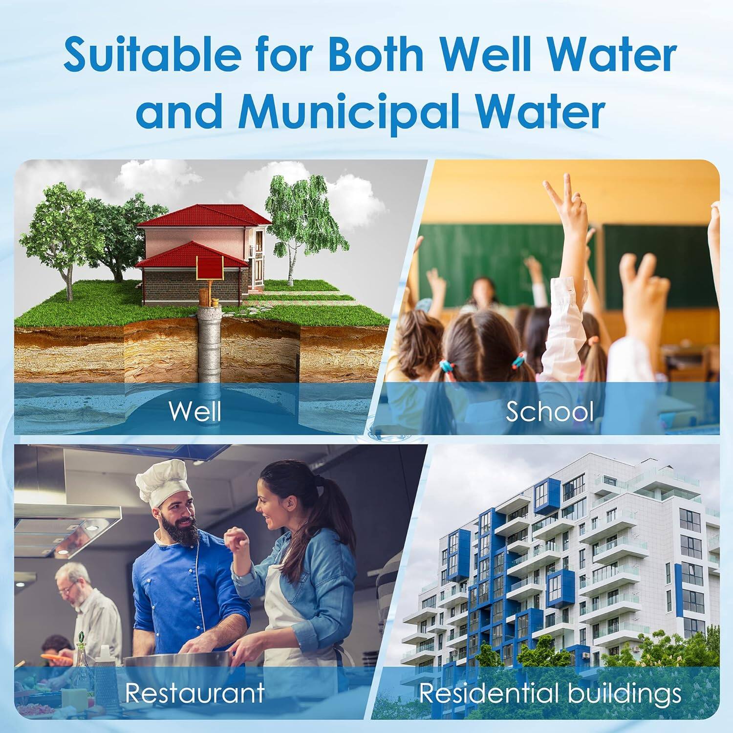 Suitable for Both Well Water and Municipal Water

Well
School
Restaurant
Residential buildings