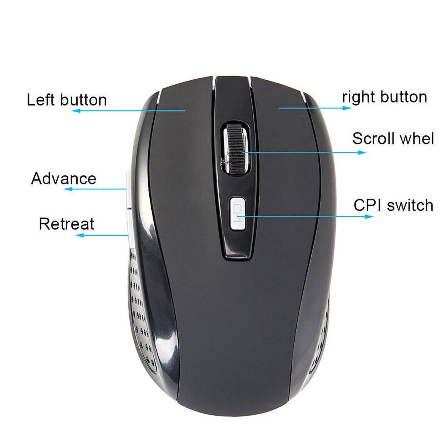 Left button  
Right button  
Scroll wheel  
Advance  
Retreat  
CPI switch