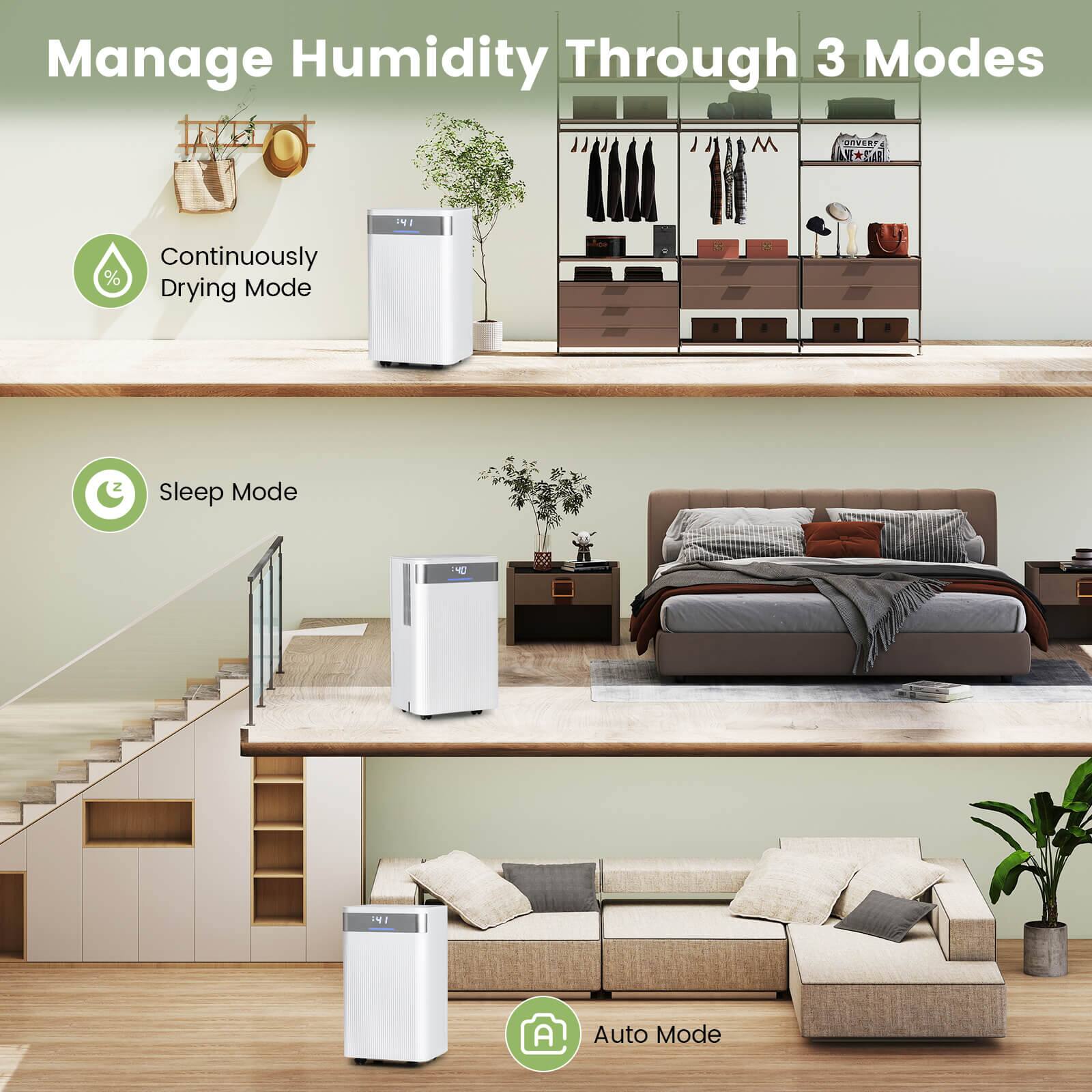 Manage Humidity Through 3 Modes

- Continuously Drying Mode
- Sleep Mode
- Auto Mode