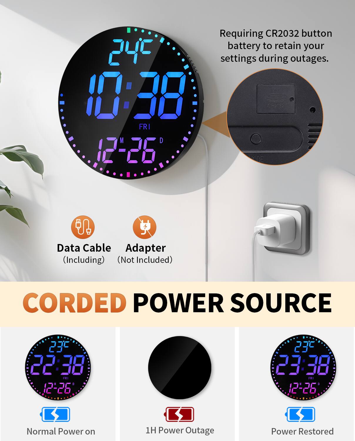 Requiring CR2032 button battery to retain your settings during outages.

Data Cable (Including)  
Adapter (Not Included)

CORDED POWER SOURCE

Normal Power on  
1H Power Outage  
Power Restored