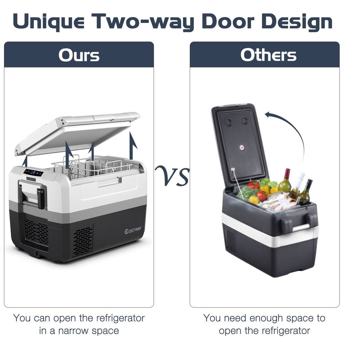 Unique Two-way Door Design Ours vs Others: You can open the refrigerator in a narrow space. You need enough space to open the refrigerator.