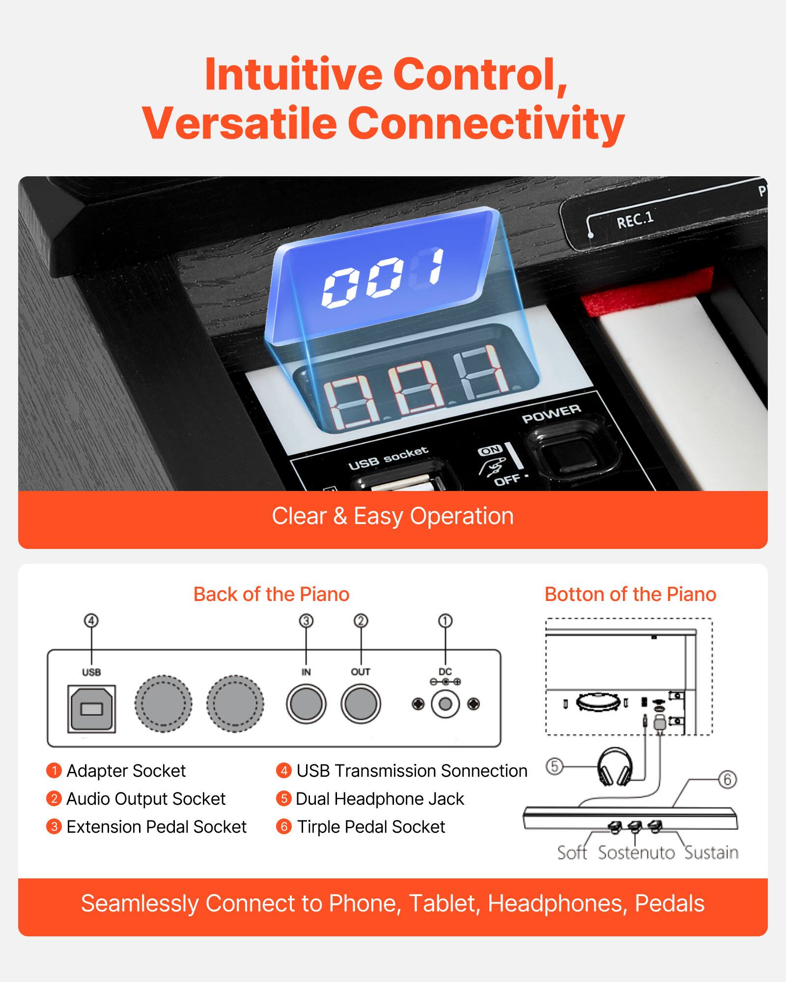 Intuitive Control, Versatile Connectivity

Clear & Easy Operation

Back of the Piano
1. Adapter Socket
2. Audio Output Socket
3. Extension Pedal Socket
4. USB Transmission Sonnection
5. Dual Headphone Jack
6. Triple Pedal Socket

Button of the Piano
- Soft Sostenuto Sustain

Seamlessly Connect to Phone, Tablet, Headphones, Pedals