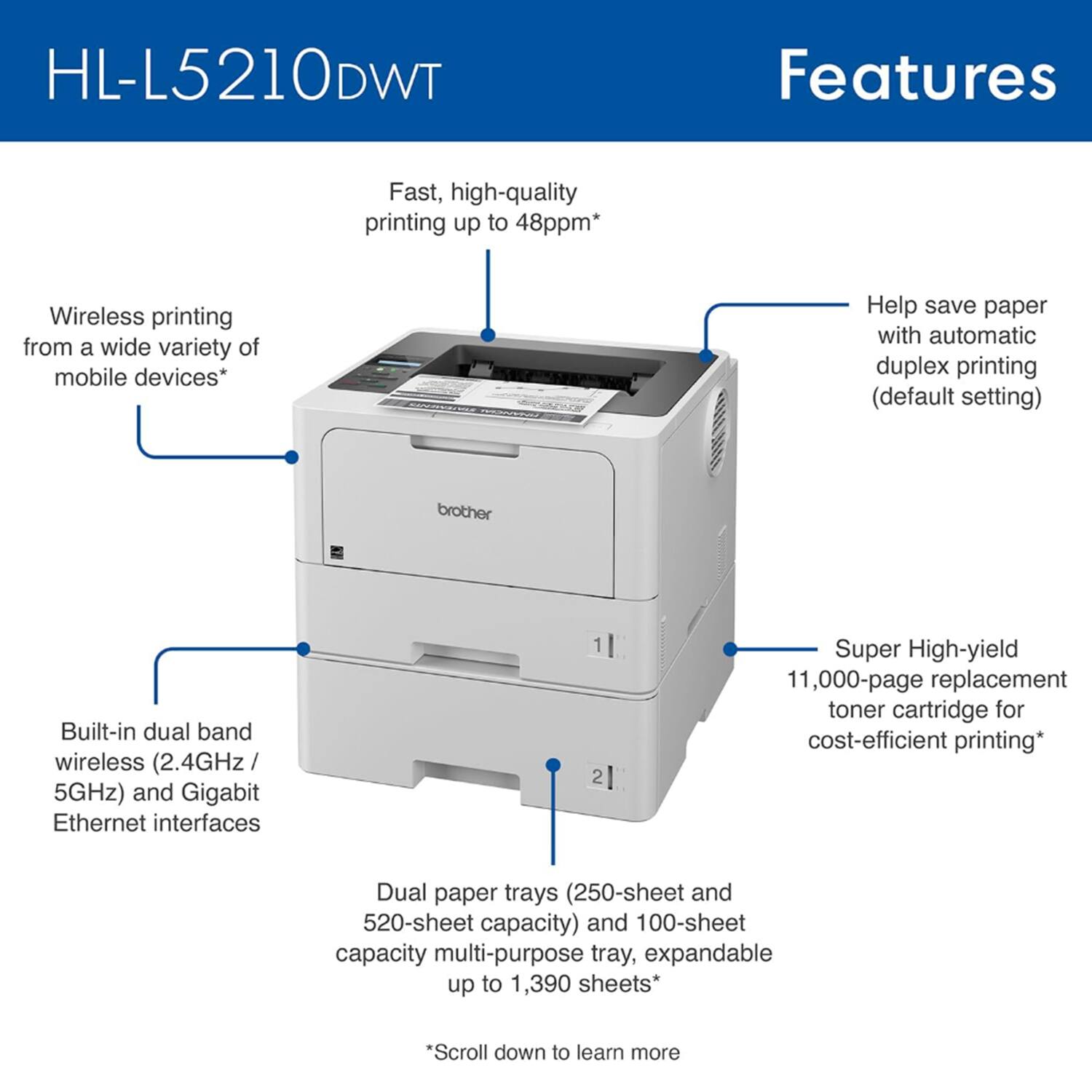 HL-L5210DWT Features

- Fast, high-quality printing up to 48ppm*
- Wireless printing from a wide variety of mobile devices*
- Help save paper with automatic duplex printing (default setting)
- Built-in dual band wireless (2.4GHz / 5GHz) and Gigabit Ethernet interfaces
- Super High-yield 11,000-page replacement toner cartridge for cost-efficient printing*
- Dual paper trays (250-sheet and 520-sheet capacity) and 100-sheet capacity multi-purpose tray, expandable up to 1,390 sheets*

*Scroll down to learn more