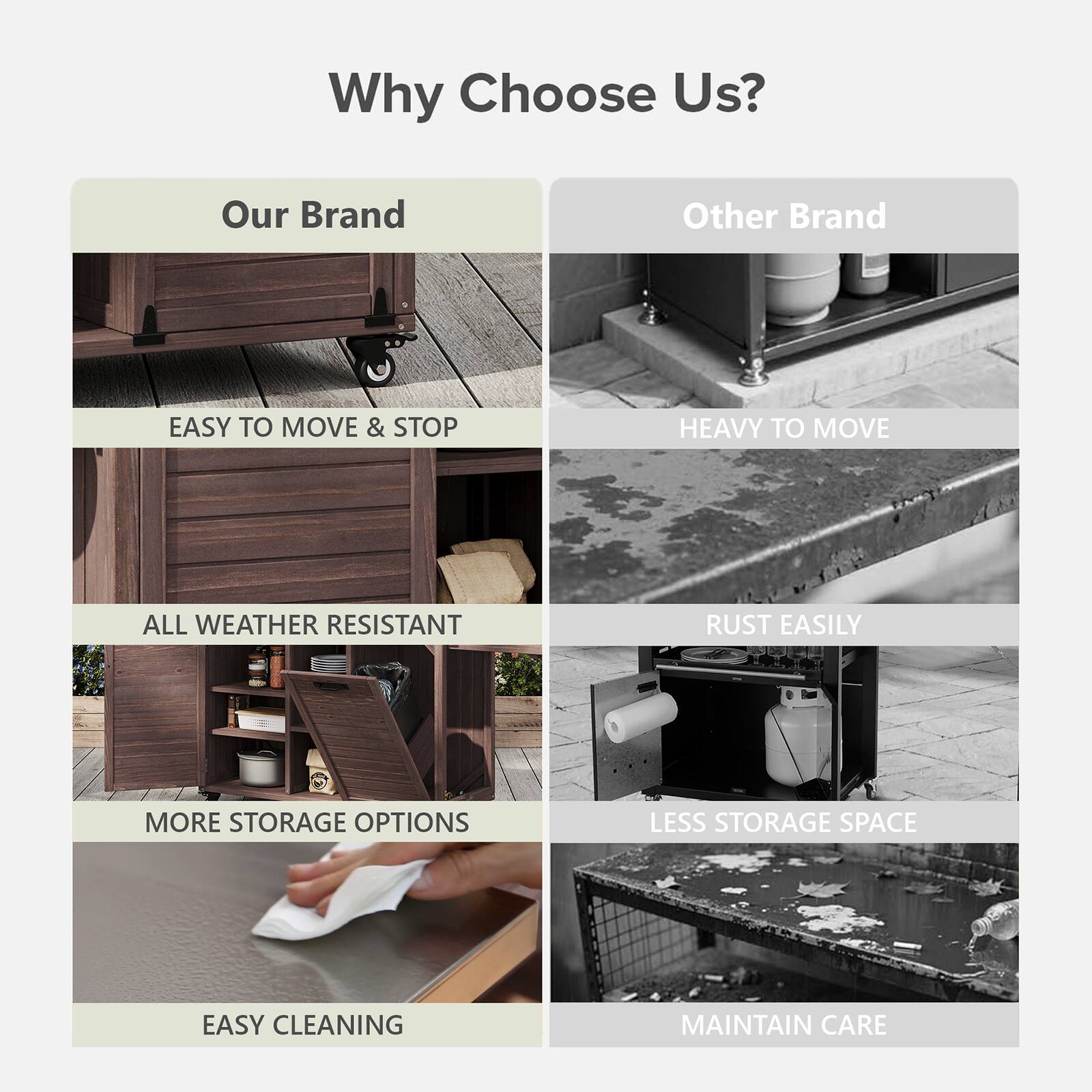 Why Choose Us?

Our Brand:
- EASY TO MOVE & STOP
- ALL WEATHER RESISTANT
- MORE STORAGE OPTIONS
- EASY CLEANING

Other Brand:
- HEAVY TO MOVE
- RUST EASILY
- LESS STORAGE SPACE
- MAINTAIN CARE