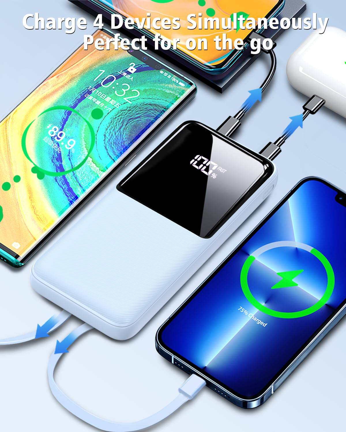 Charge 4 Devices Simultaneously  
Perfect for on the go