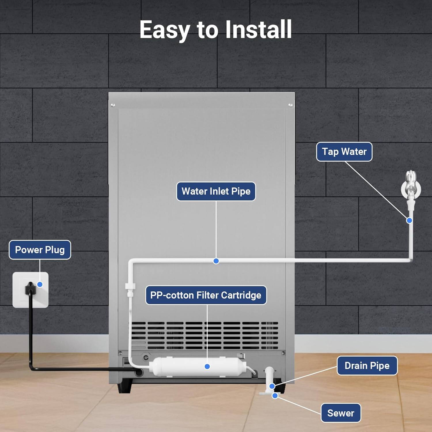 Easy to Install

- Tap Water
- Water Inlet Pipe
- Power Plug
- PP-cotton Filter Cartridge
- Drain Pipe
- Sewer