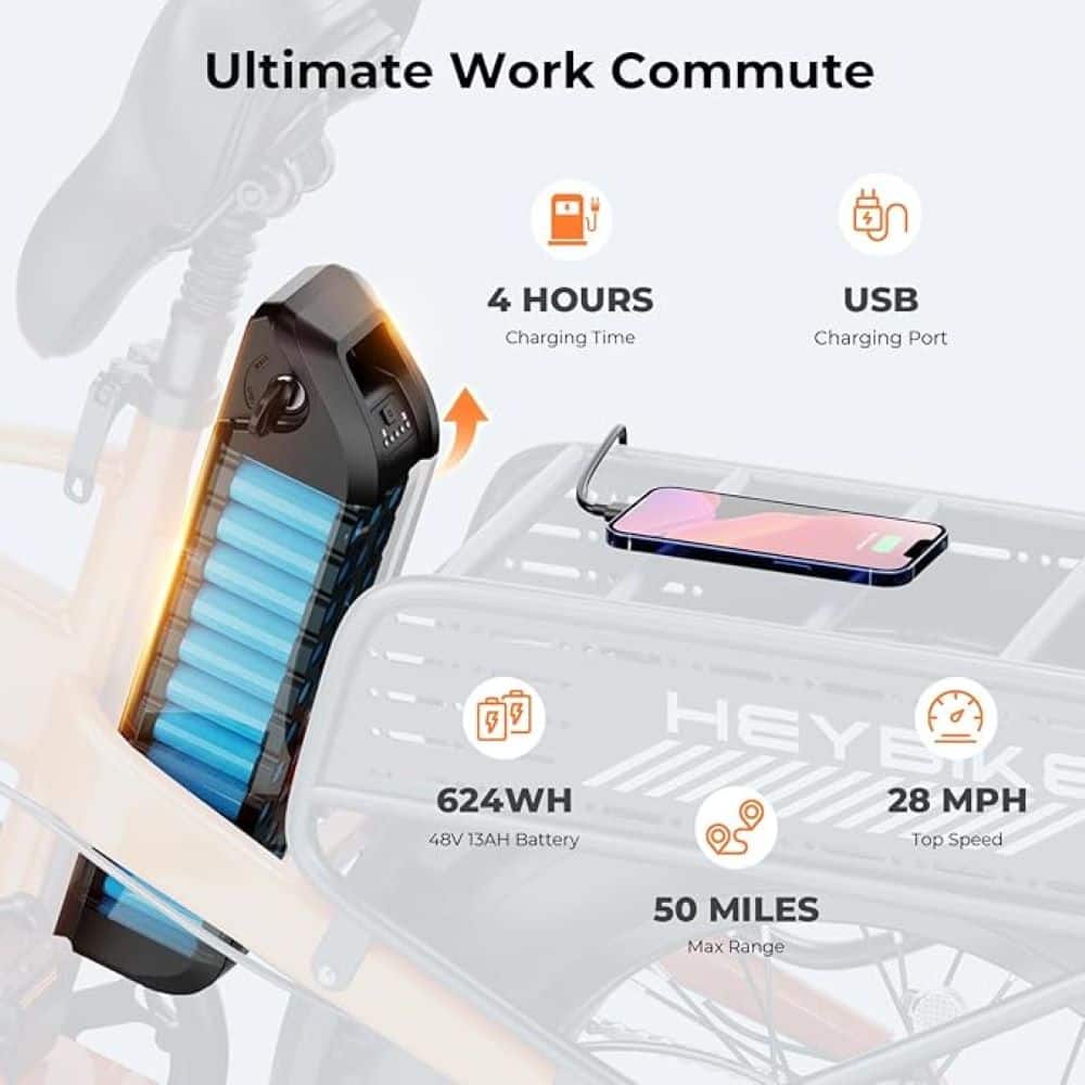 Ultimate Work Commute: 4 Hours Charging Time, USB Charging Port, 511/HeyBike 624WH, 28 MPH, 48V, 13AH Battery, Top Speed 50 Miles, Max Range 50 Miles.