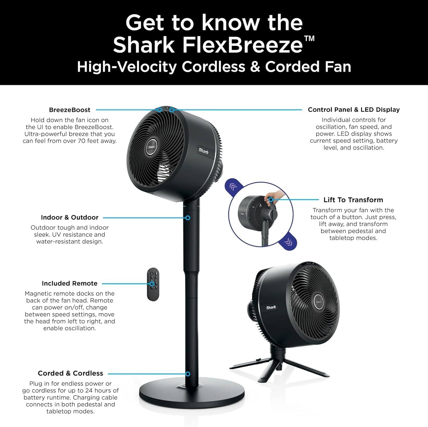 Get to know the Shark FlexBreeze™ High-Velocity Cordless & Corded Fan

- **BreezeBoost**  
  Hold down the fan icon on the UI to enable BreezeBoost. Ultra-powerful breeze that you can feel from over 70 feet away.

- **Control Panel & LED Display**  
  Individual controls for oscillation, fan speed, and power. LED display shows current speed setting, battery level, and oscillation.

- **Indoor & Outdoor**  
  Outdoor tough and indoor sleek. UV resistance and water-resistant design.

- **Lift To Transform**  
  Transform your fan with the touch of a button. Just press, lift away, and transform between pedestal and tabletop modes.

- **Included Remote**  
  Magnetic remote docks on the back of the fan head. Remote can power on/off, change between speed settings, move the head from left to right, and enable oscillation.

- **Corded & Cordless**  
  Plug in for endless power or go cordless for up to 24 hours of battery runtime. Charging cable connects in both pedestal and tabletop modes.