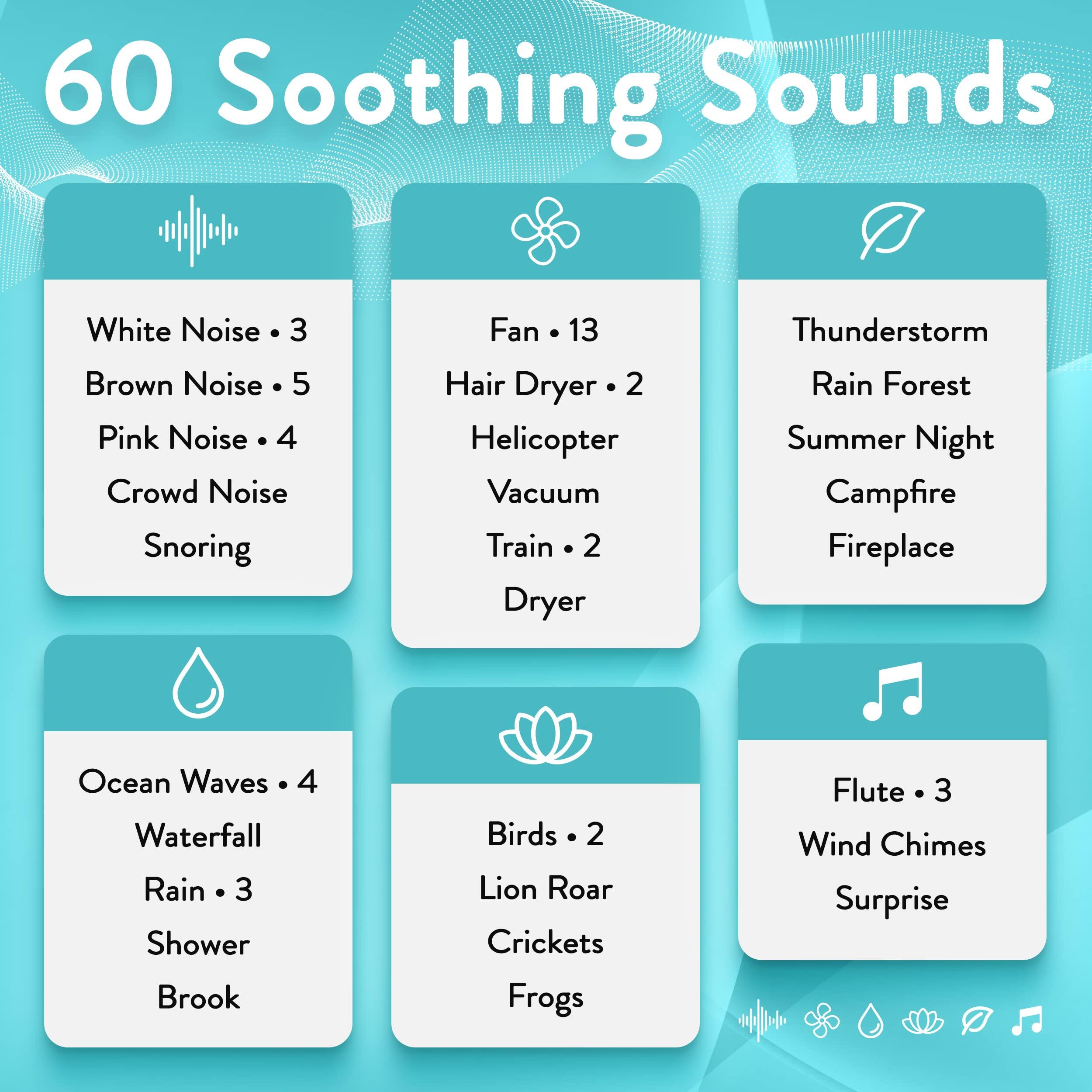 60 Soothing Sounds

- White Noise • 3
- Brown Noise • 5
- Pink Noise • 4
- Crowd Noise
- Snoring

- Fan • 13
- Hair Dryer • 2
- Helicopter
- Vacuum
- Train • 2
- Dryer

- Thunderstorm
- Rain Forest
- Summer Night
- Campfire
- Fireplace

- Ocean Waves • 4
- Waterfall
- Rain • 3
- Shower
- Brook

- Birds • 2
- Lion Roar
- Crickets
- Frogs

- Flute • 3
- Wind Chimes
- Surprise