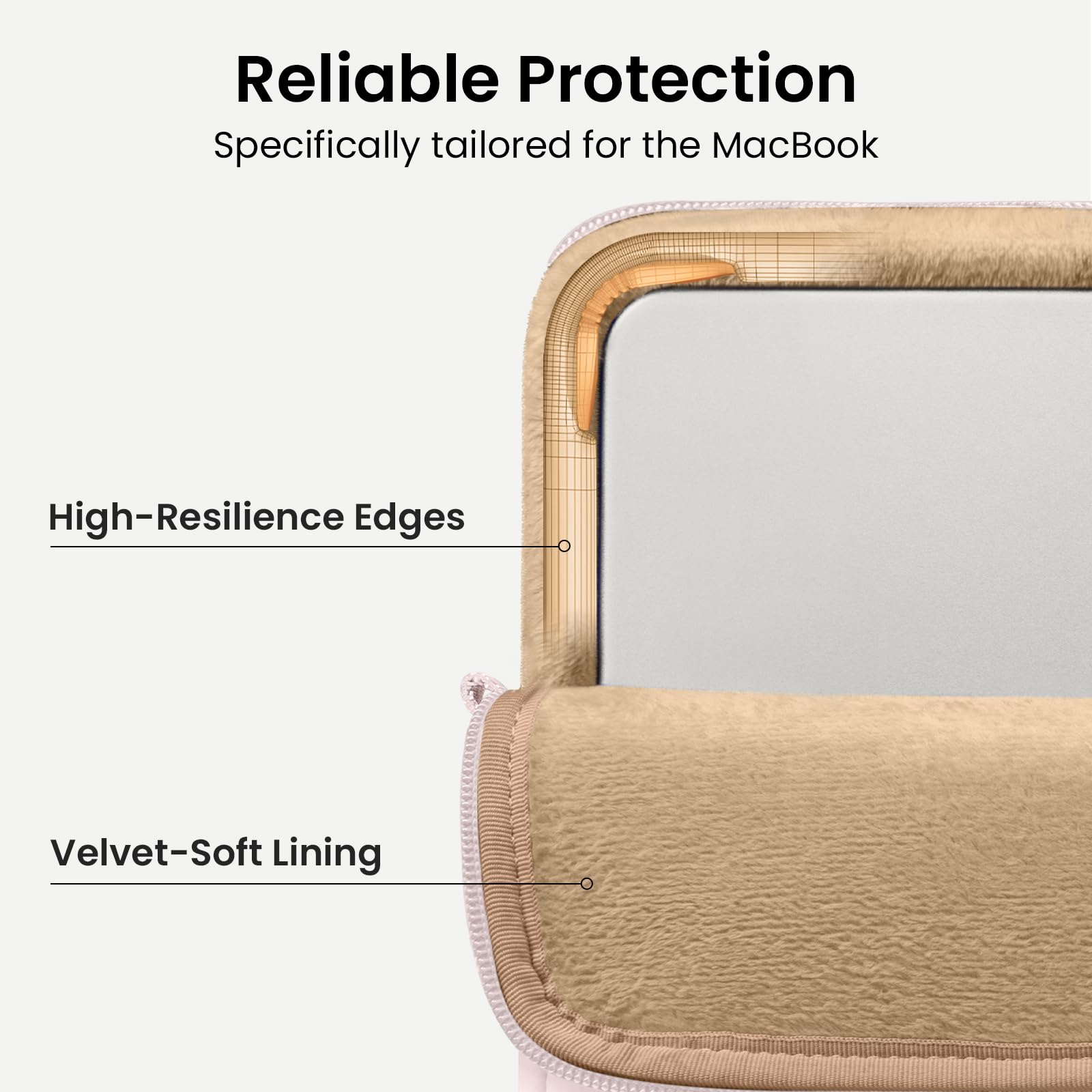 Reliable Protection  
Specifically tailored for the MacBook  

High-Resilience Edges  

Velvet-Soft Lining