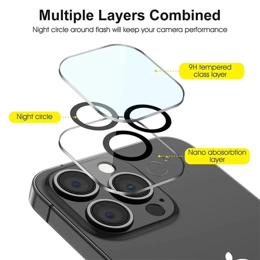 The image shows a close-up of a camera lens with multiple layers combined. The layers include a night circle around flash, a 9H tempered class layer, and a nano absorption layer. These layers work together to enhance the camera's performance and protect it from various elements.
