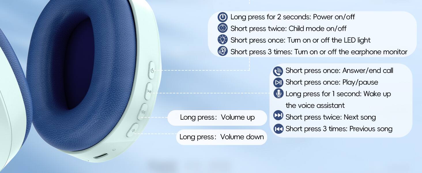 Long press for 2 seconds: Power on/off  
Short press twice: Child mode on/off  
Short press once: Turn on or off the LED light  
Short press 3 times: Turn on or off the earphone monitor  

Long press: Volume up  
Long press: Volume down  
Short press once: Answer/end call  
Short press once: Play/pause  
Long press for 1 second: Wake up the voice assistant  
Short press twice: Next song  
Short press 3 times: Previous song