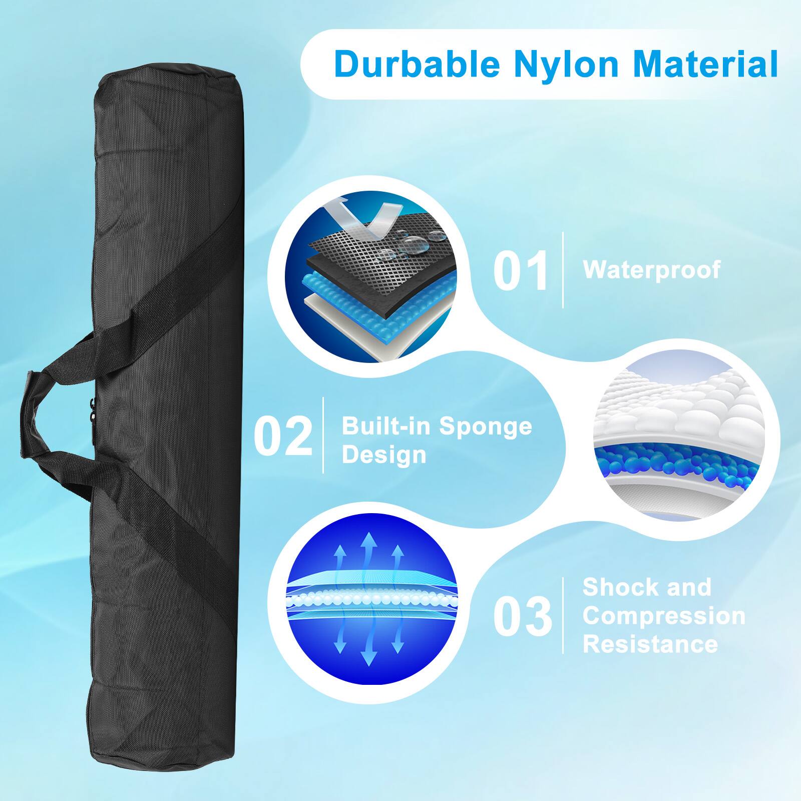 Durable Nylon Material  
01 Waterproof  
02 Built-in Sponge Design  
03 Shock and Compression Resistance
