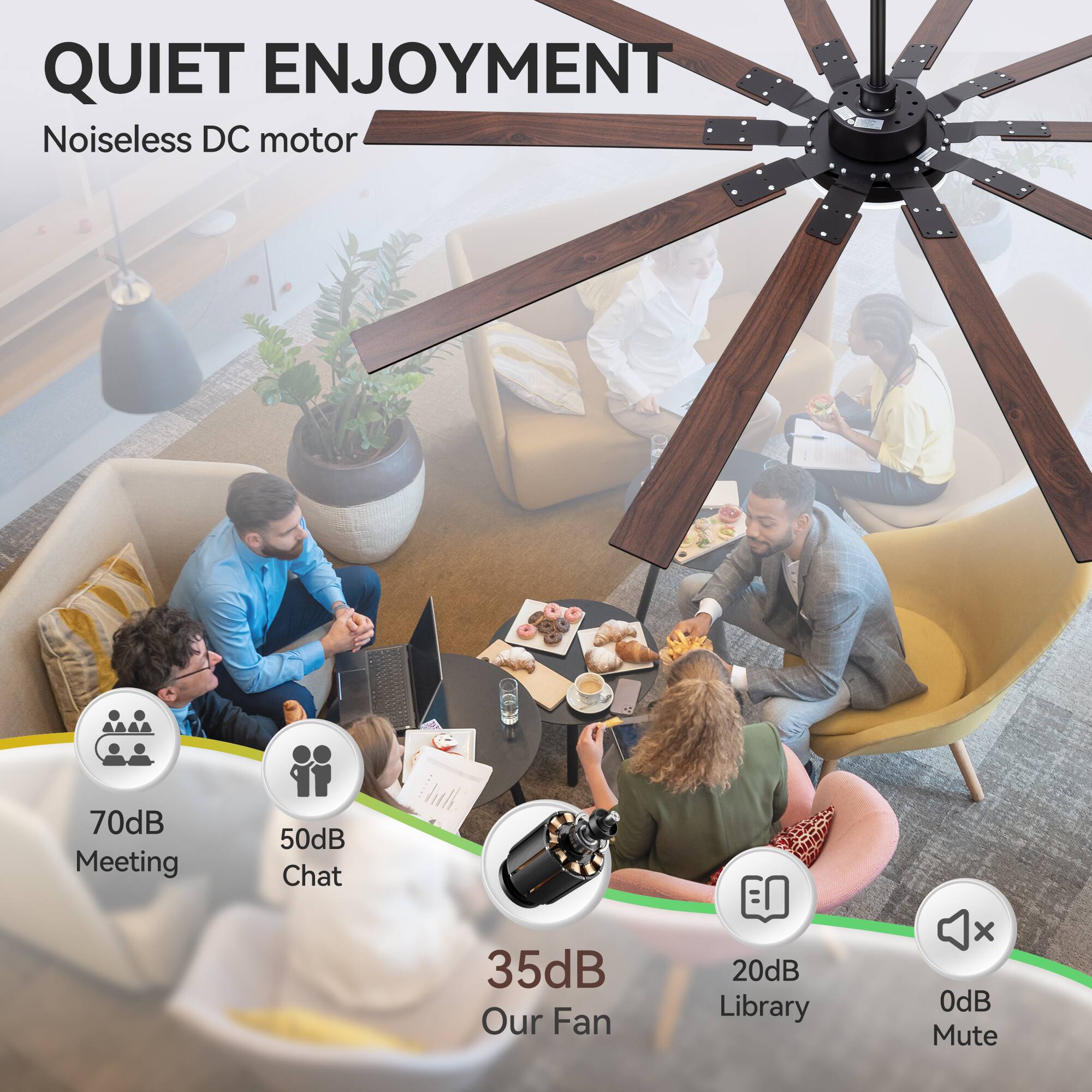 QUIET ENJOYMENT  
Noiseless DC motor  

70dB Meeting  
50dB Chat  
35dB Our Fan  
20dB Library  
0dB Mute