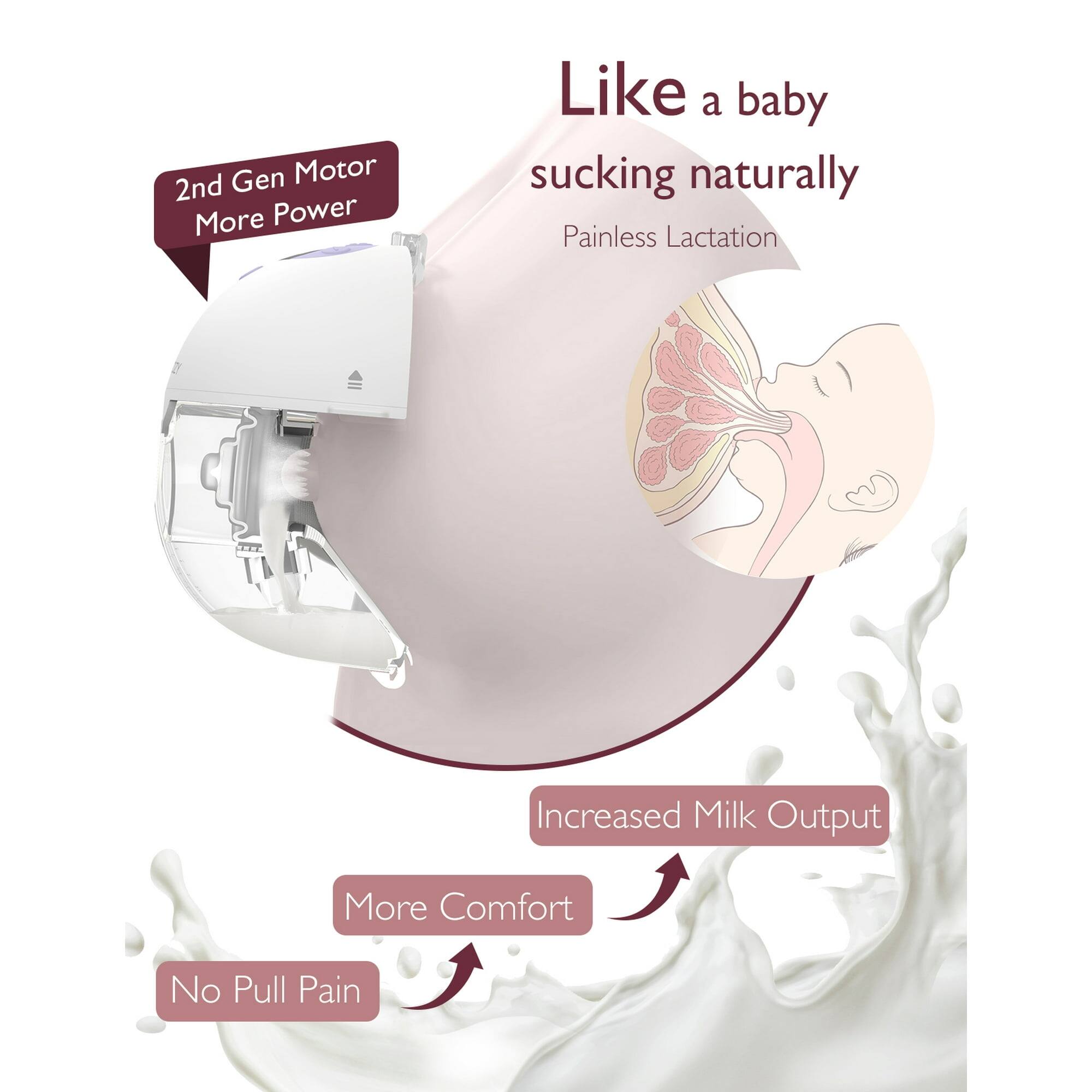 2nd Gen Motor More Power  
Like a baby sucking naturally  
Painless Lactation  
Increased Milk Output  
More Comfort  
No Pull Pain