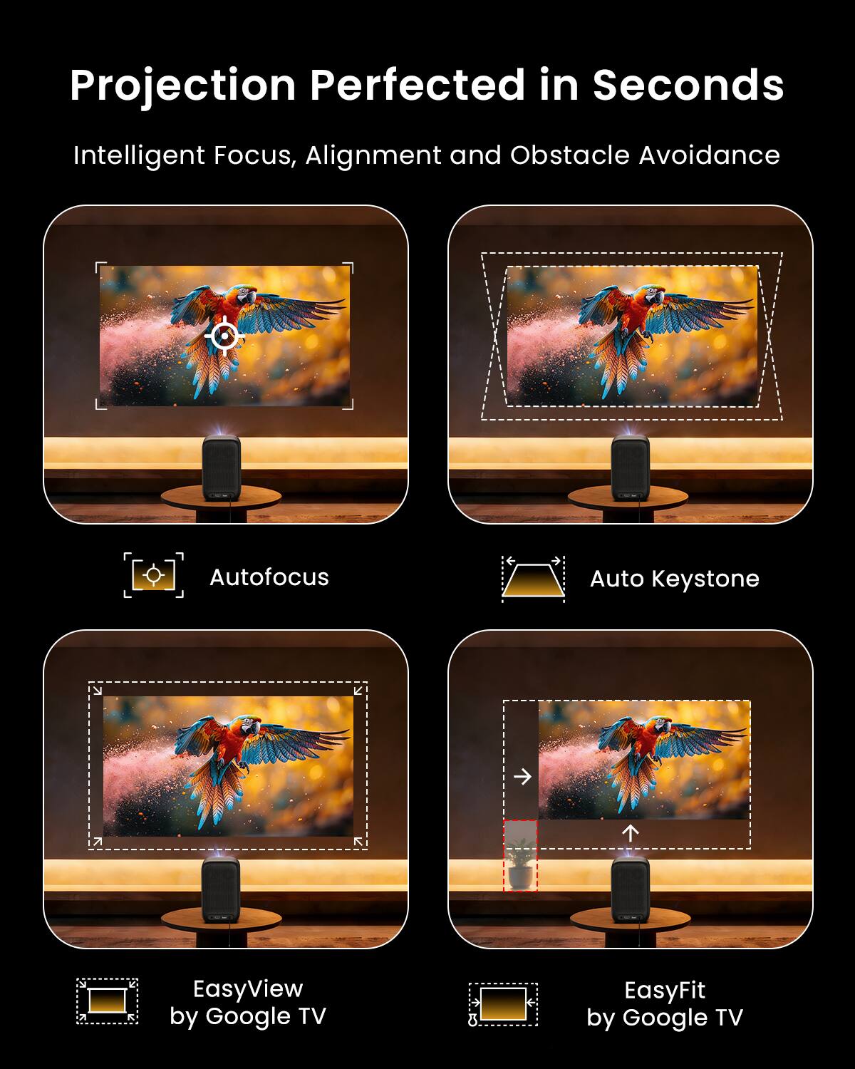 Projection Perfected in Seconds  
Intelligent Focus, Alignment and Obstacle Avoidance  

Autofocus  
Auto Keystone  

EasyView by Google TV  
EasyFit by Google TV