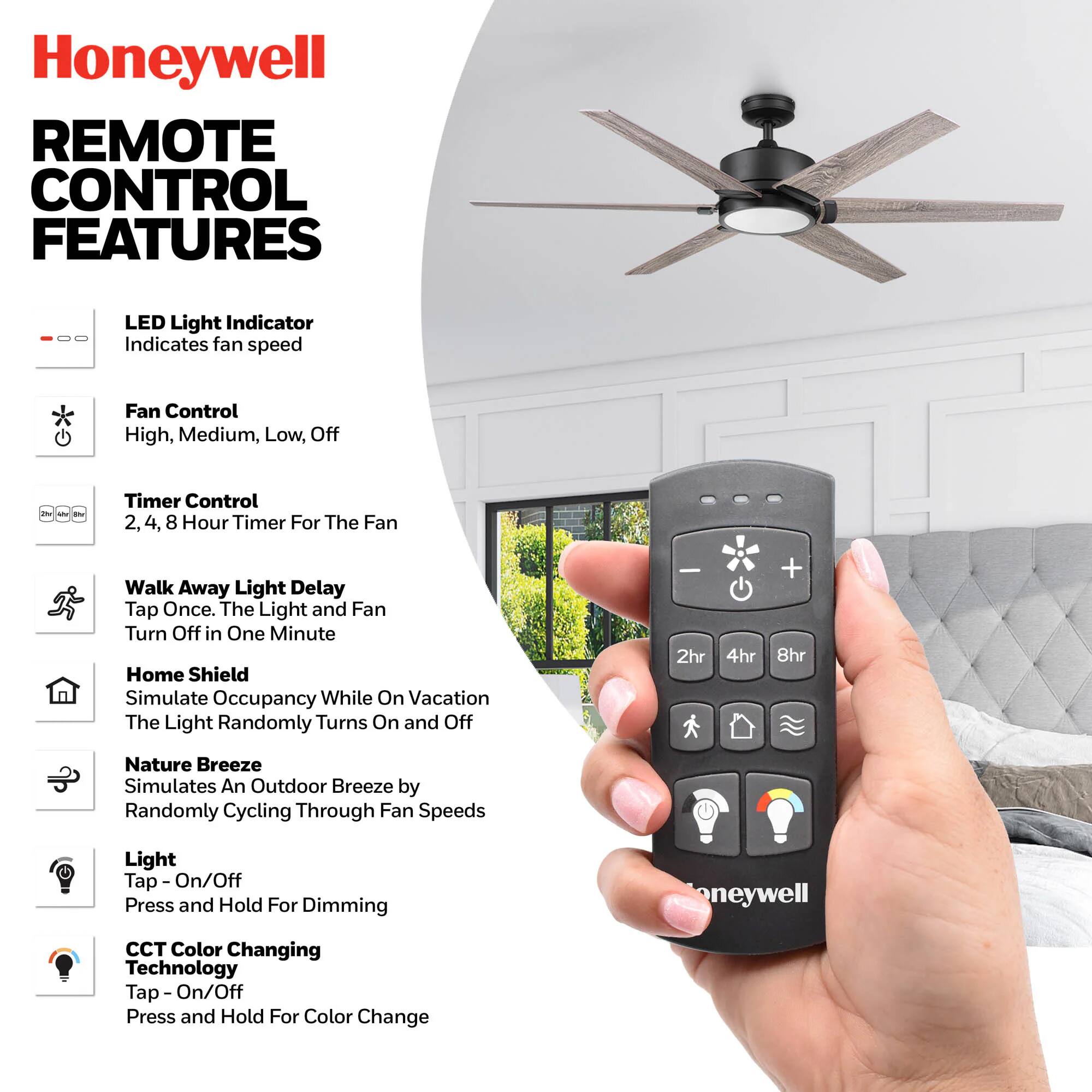 Honeywell REMOTE CONTROL FEATURES

LED Light Indicator
Indicates fan speed

Fan Control
High, Medium, Low, Off

Timer Control
2, 4, 8 Hour Timer For The Fan

Walk Away Light Delay
Tap Once. The Light and Fan Turn Off in One Minute

Home Shield
Simulate Occupancy While On Vacation
The Light Randomly Turns On and Off

Nature Breeze
Simulates An Outdoor Breeze by Randomly Cycling Through Fan Speeds

Light
Tap - On/Off
Press and Hold For Dimming

CCT Color Changing Technology
Tap - On/Off
Press and Hold For Color Change