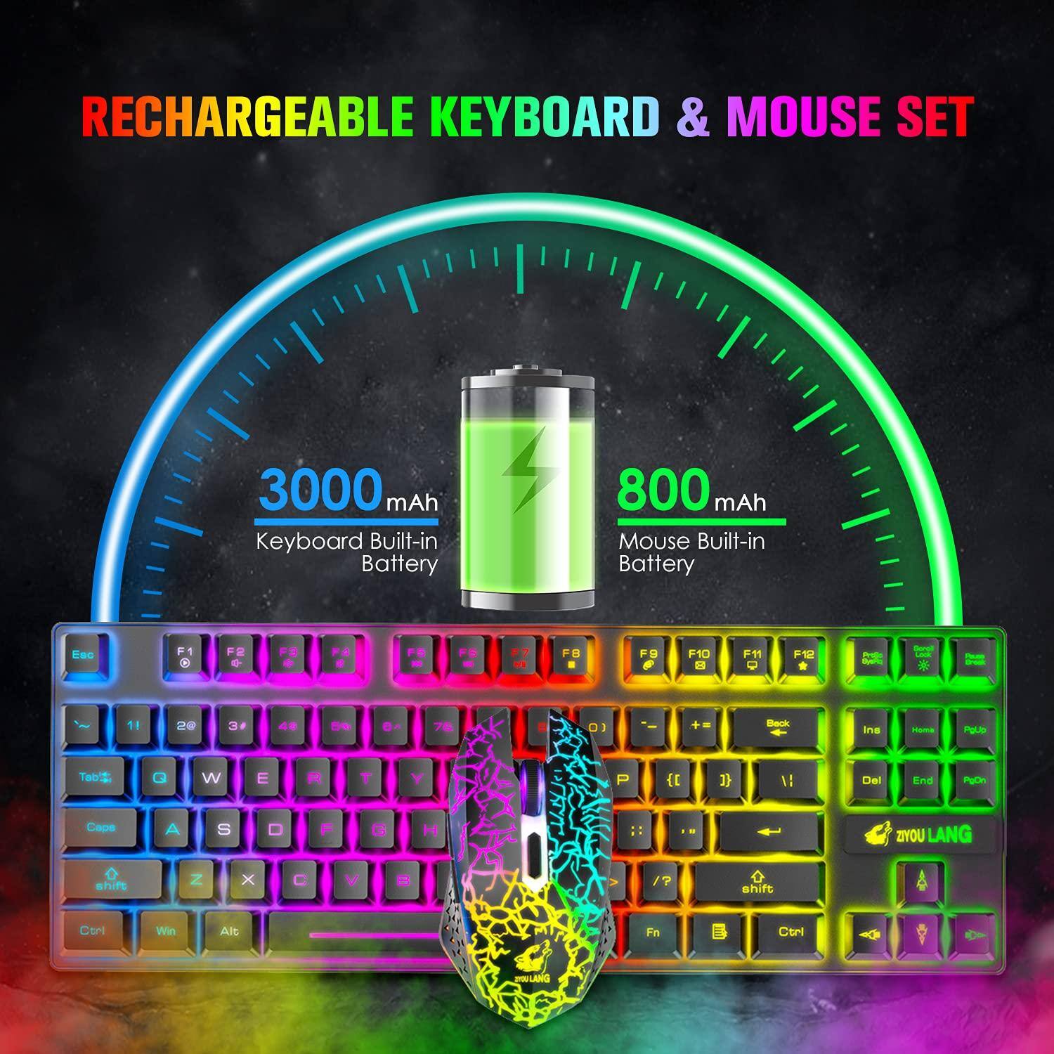 RECHARGEABLE KEYBOARD & MOUSE SET

3000 mAh Keyboard Built-in Battery

800 mAh Mouse Built-in Battery

Esc F1 F2 F3 F4 F5 F6 F7 F8 F9 F10 F11 F12

1 2 3 4 5 6 7 8 9 0 - = Backspace

Tab Q W E R T Y U I O P [ ] \

Caps A S D F G H J K L ; '

Shift Z X C V B N M , . /

Shift Ctrl Win Alt Fn

Ctrl Alt Fn

Back Ins Home PgUp

Del End PgDn

ZYOU LANG